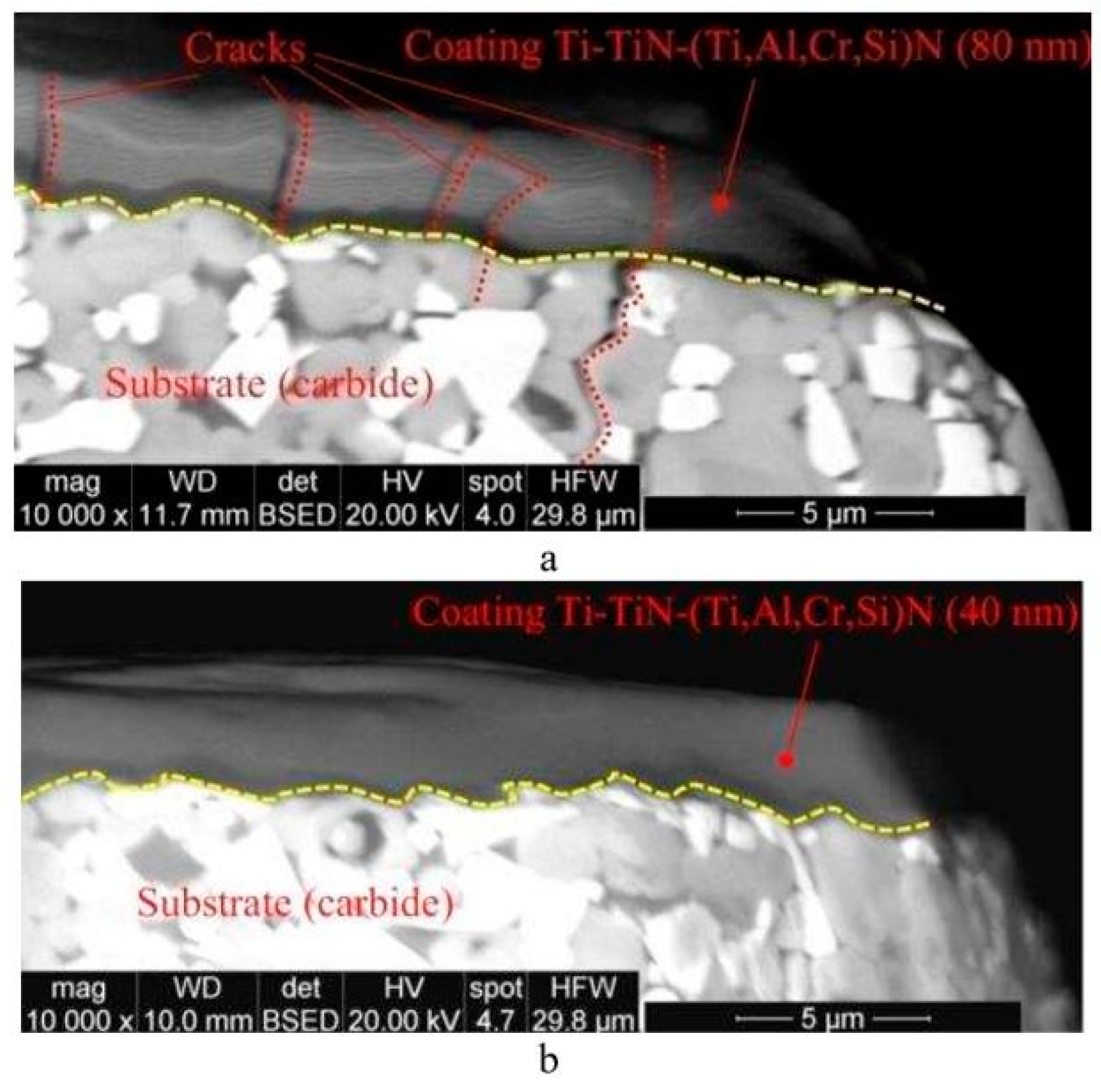 Metals 10 00170 g015 Metals 10 00170 g015