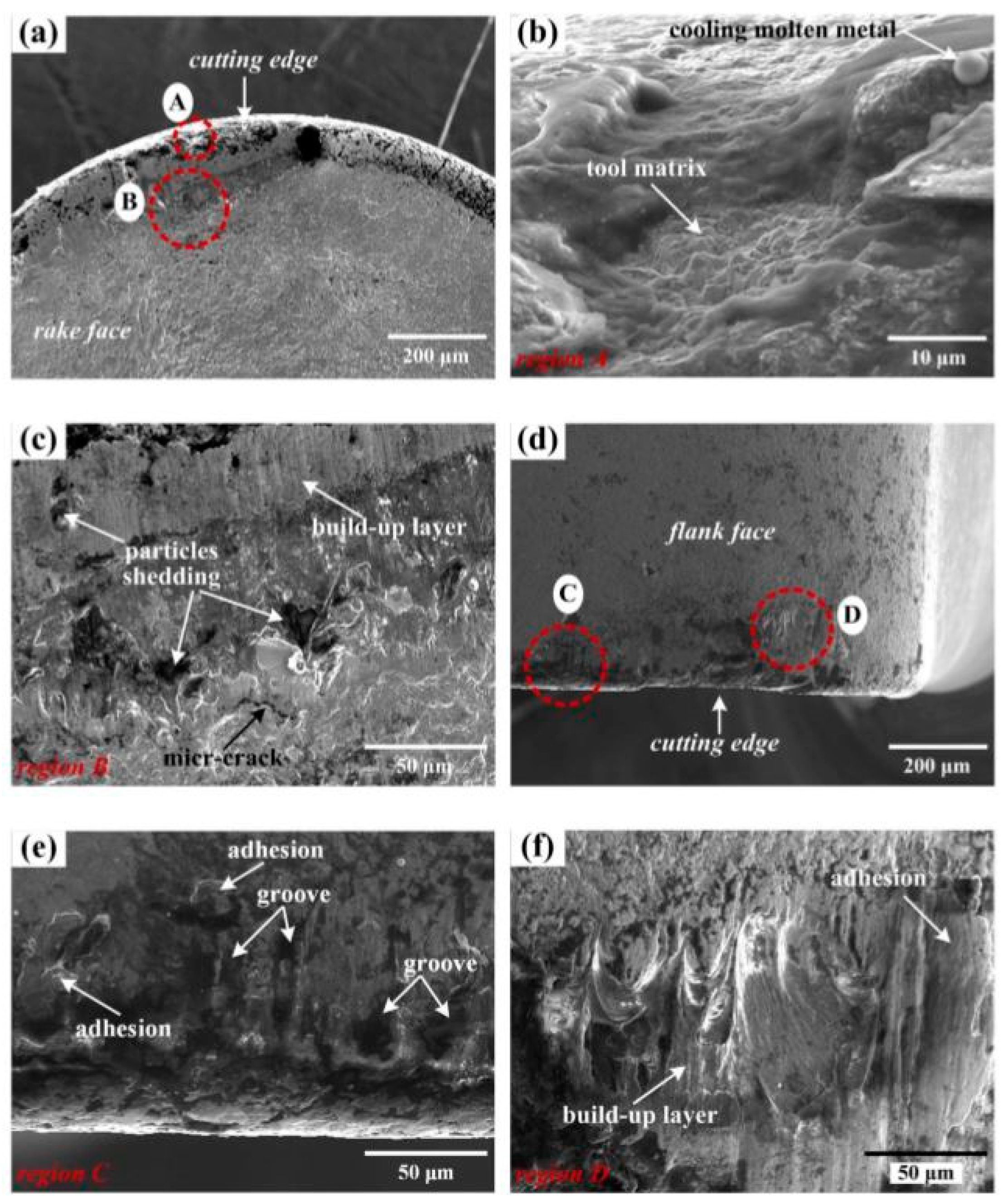 Metals 10 00170 g016 Metals 10 00170 g016
