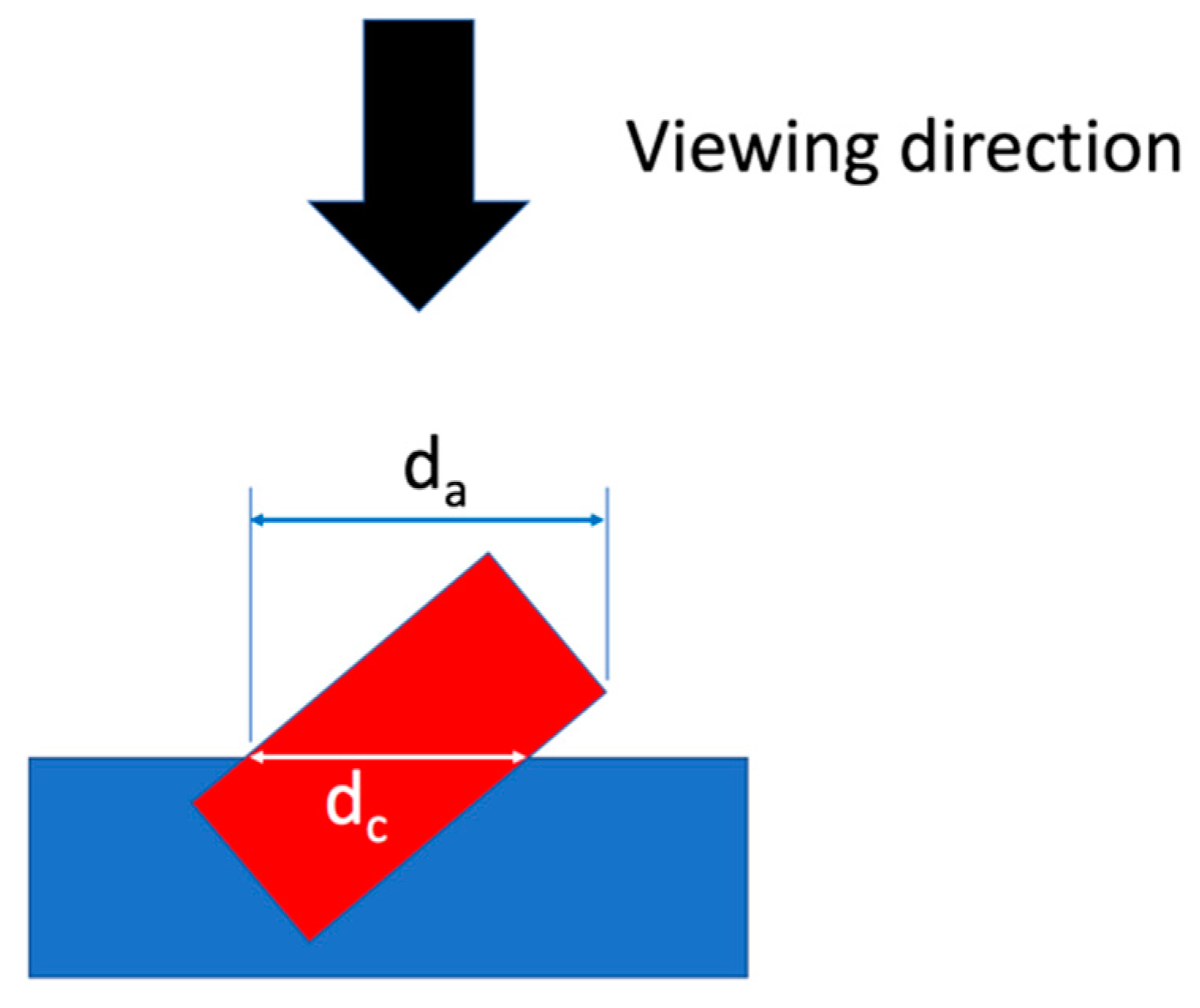 Metals 10 00171 g005