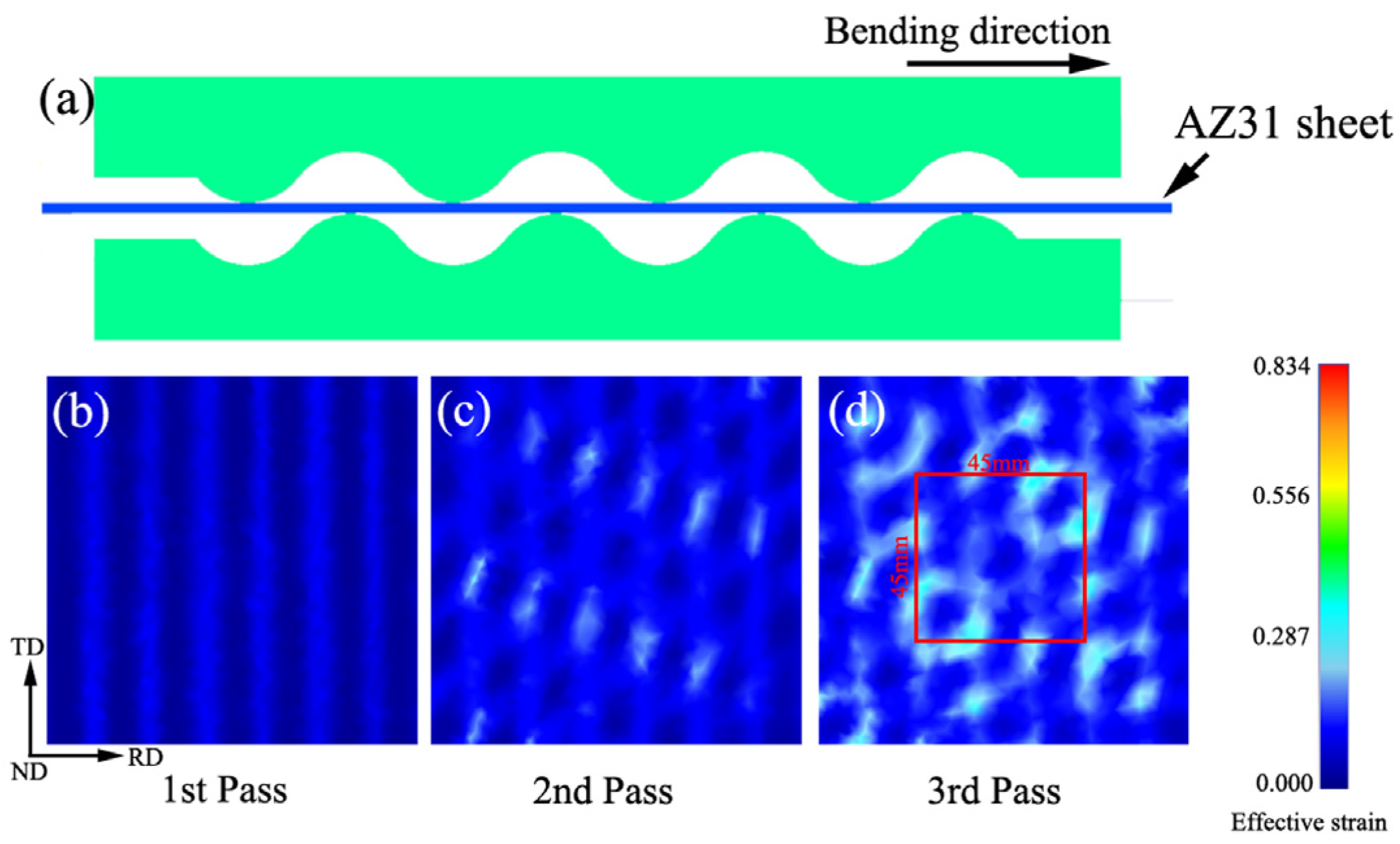 Metals 10 00173 g001