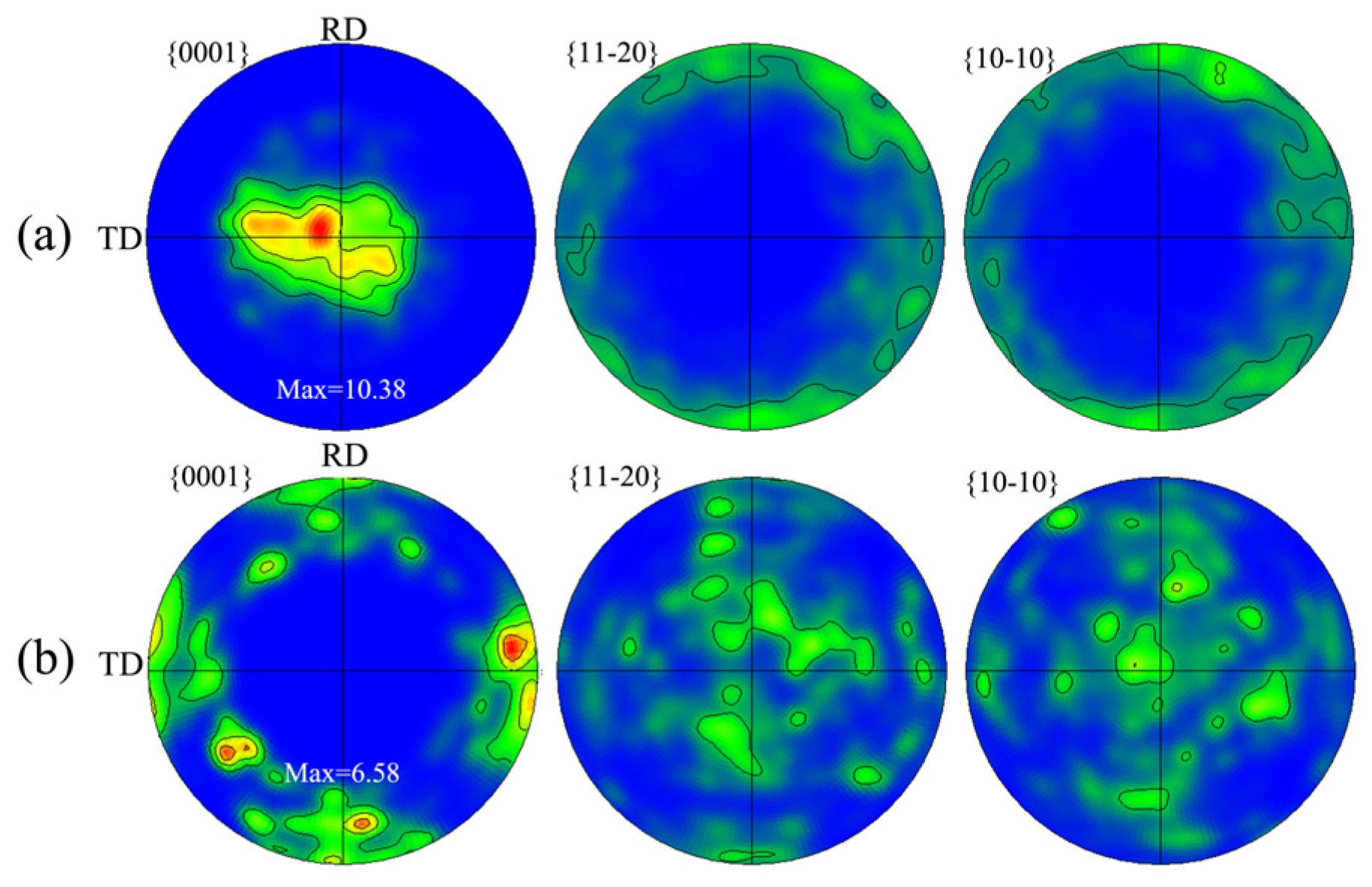 Metals 10 00173 g005