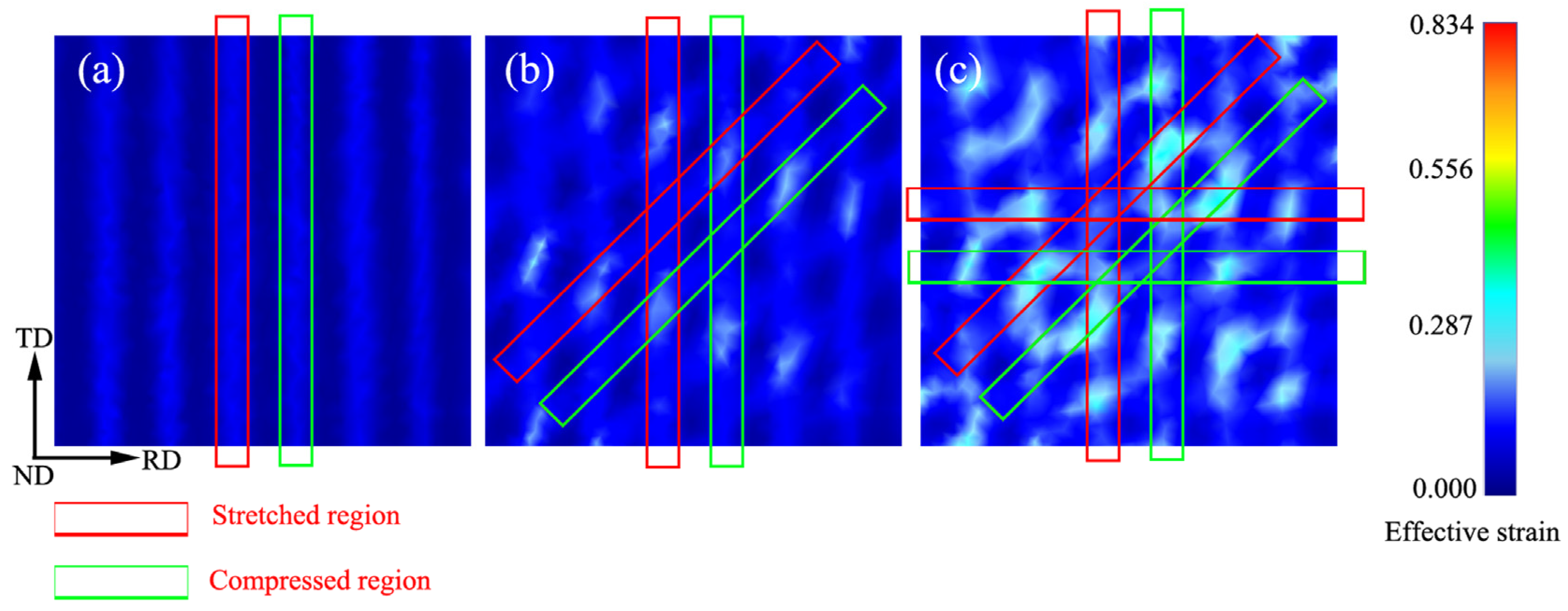 Metals 10 00173 g007