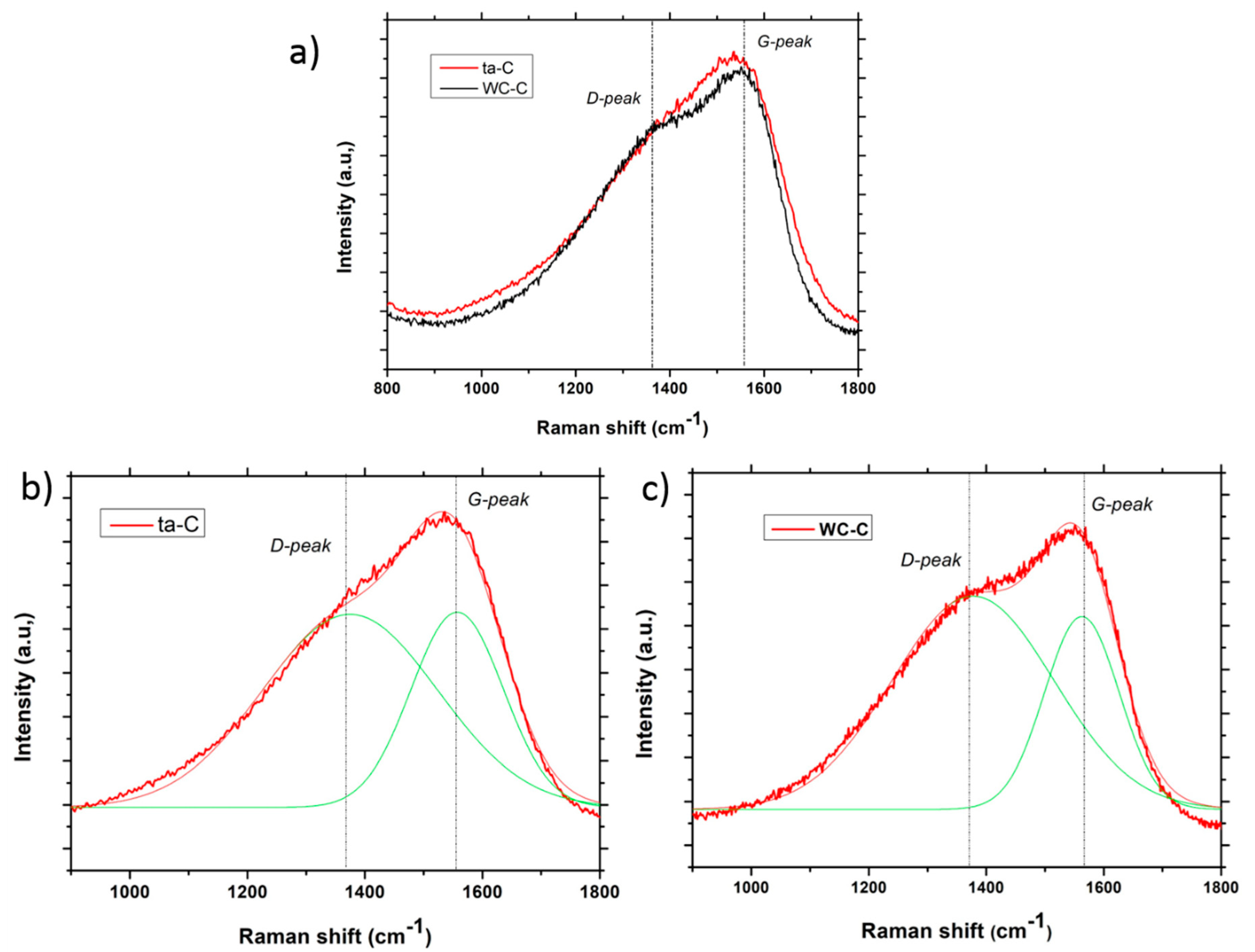 Metals 10 00174 g005 Metals 10 00174 g005