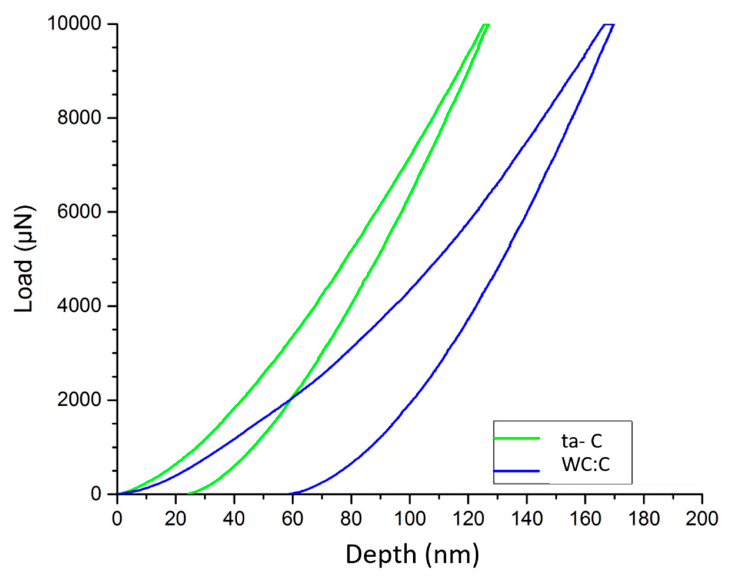 Metals 10 00174 g006 Metals 10 00174 g006