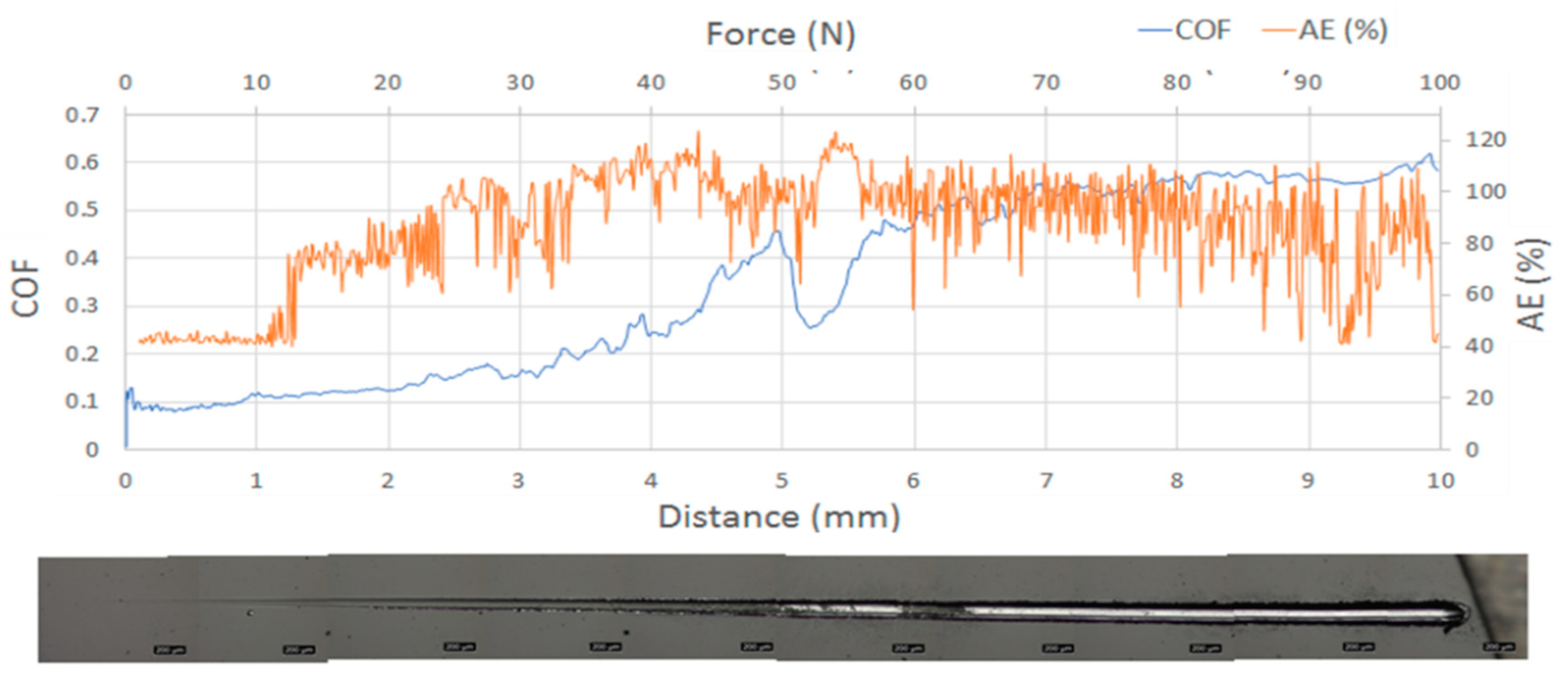 Metals 10 00174 g007 Metals 10 00174 g007