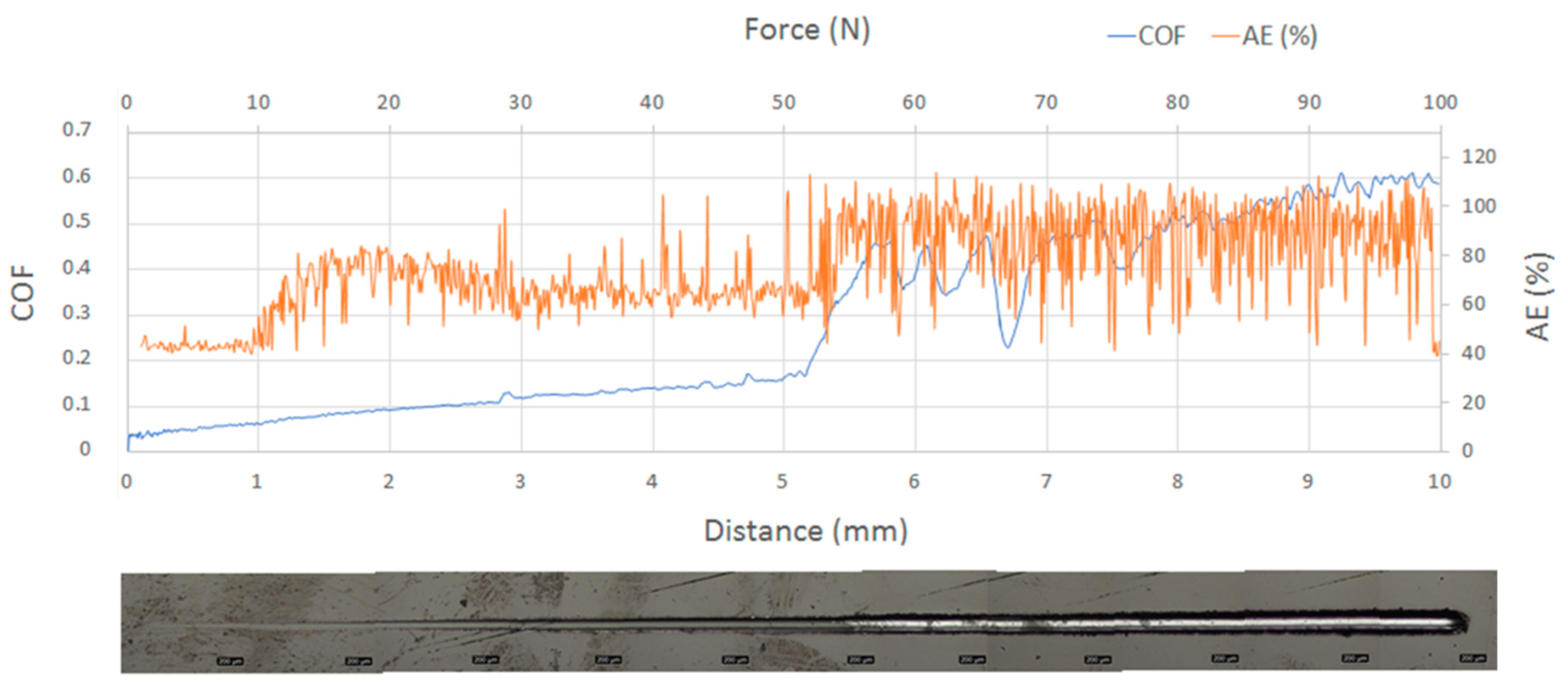 Metals 10 00174 g008 Metals 10 00174 g008