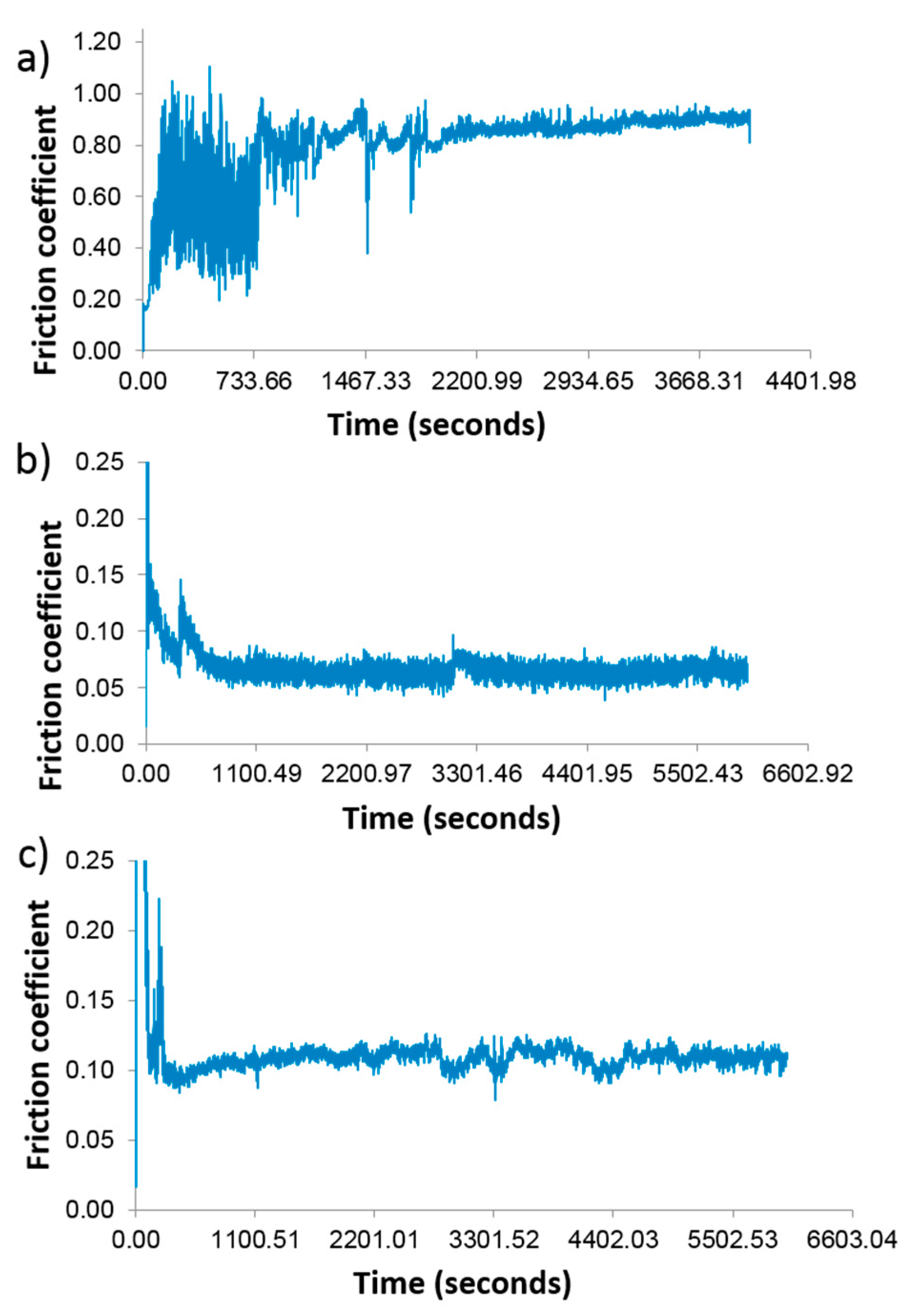 Metals 10 00174 g010 Metals 10 00174 g010