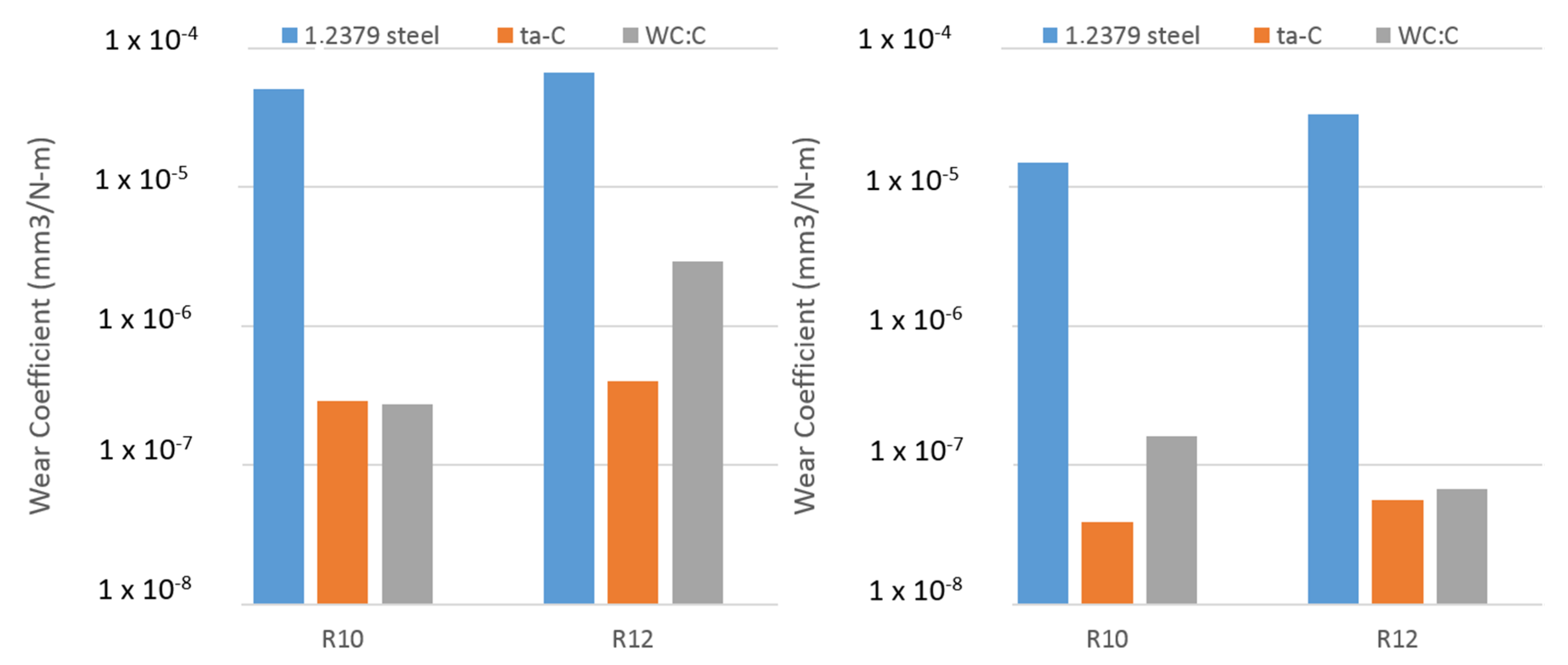 Metals 10 00174 g012 Metals 10 00174 g012