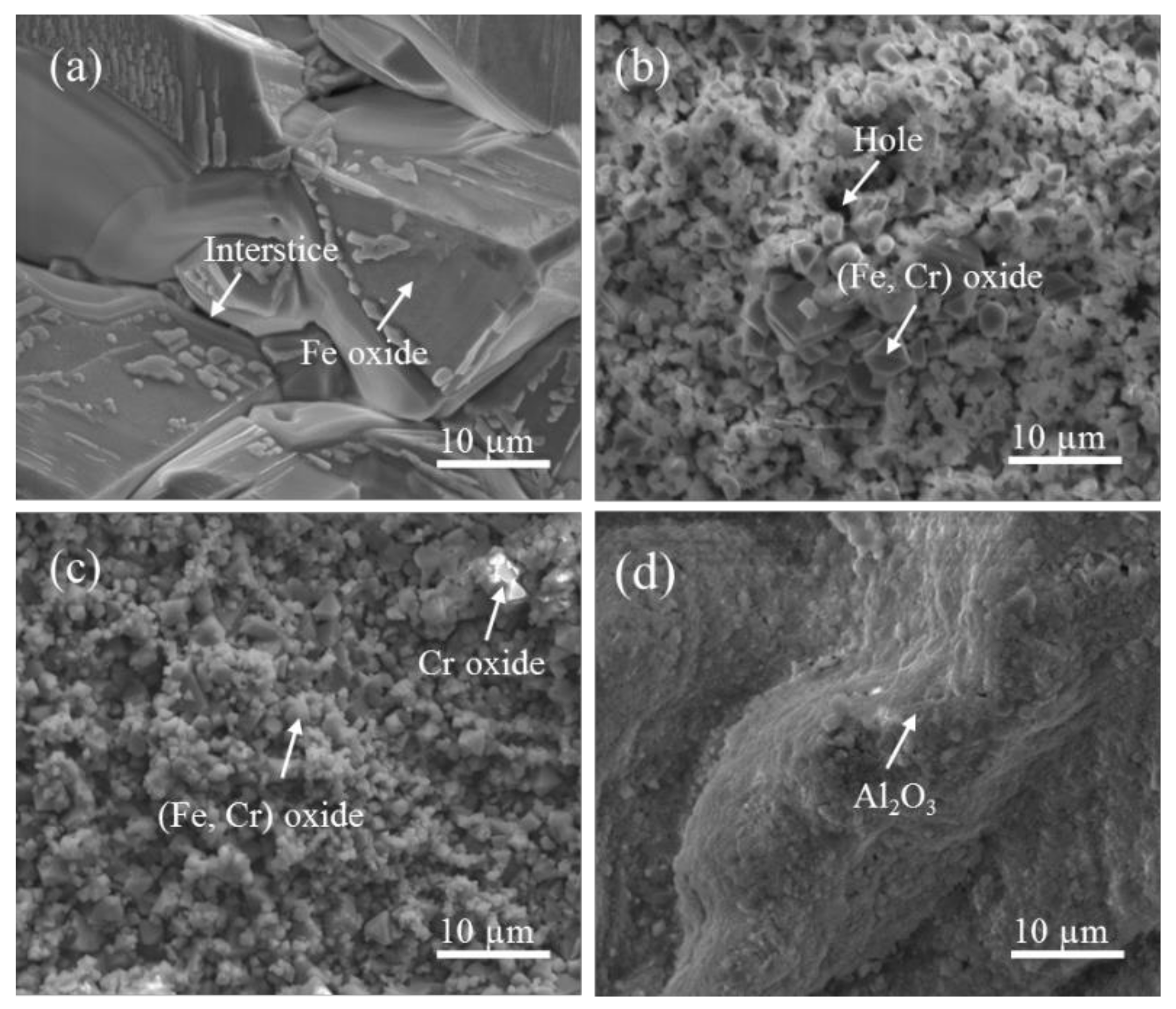 Metals 10 00176 g004