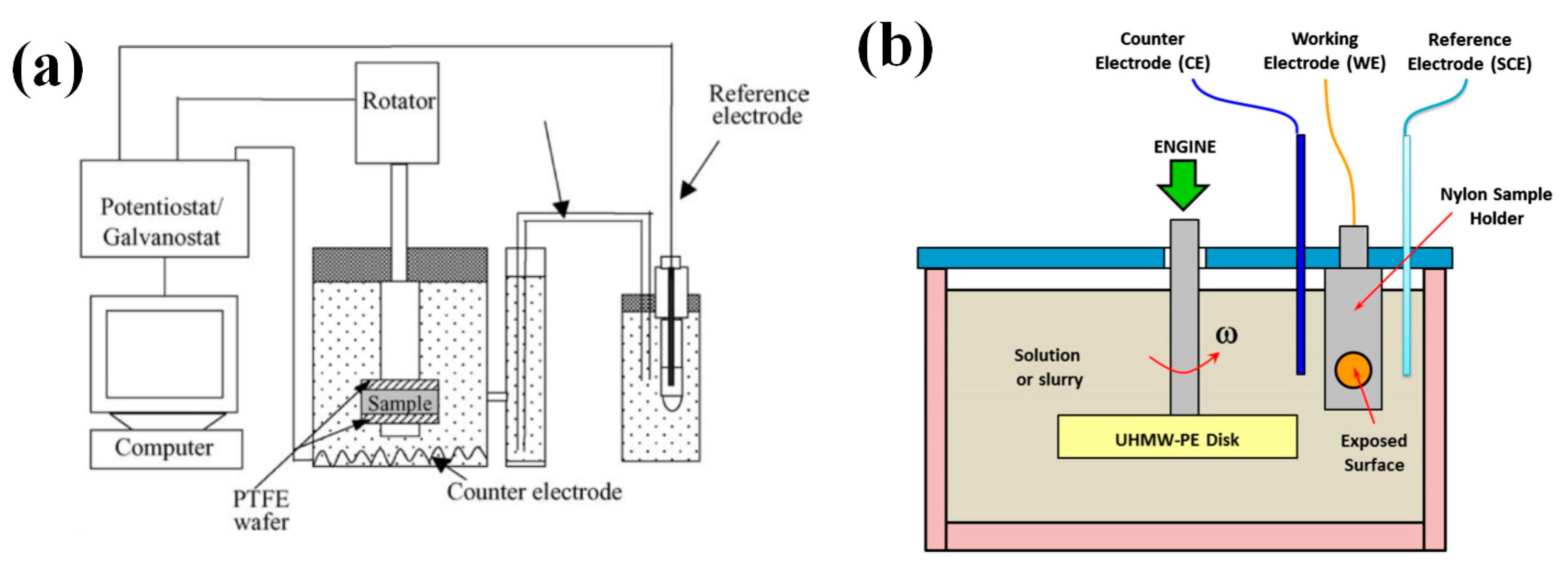 Metals 10 00180 g002