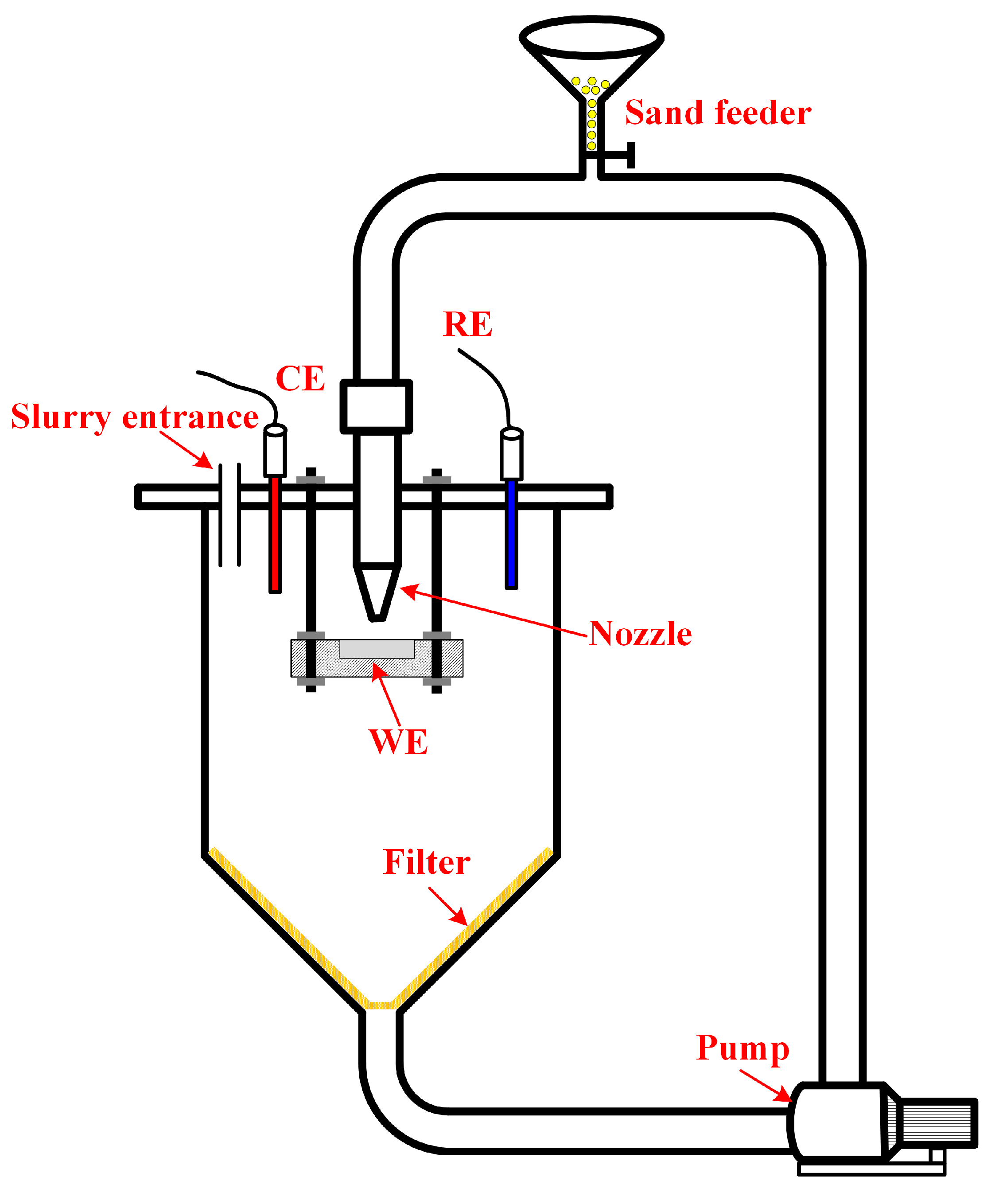 Metals 10 00180 g003