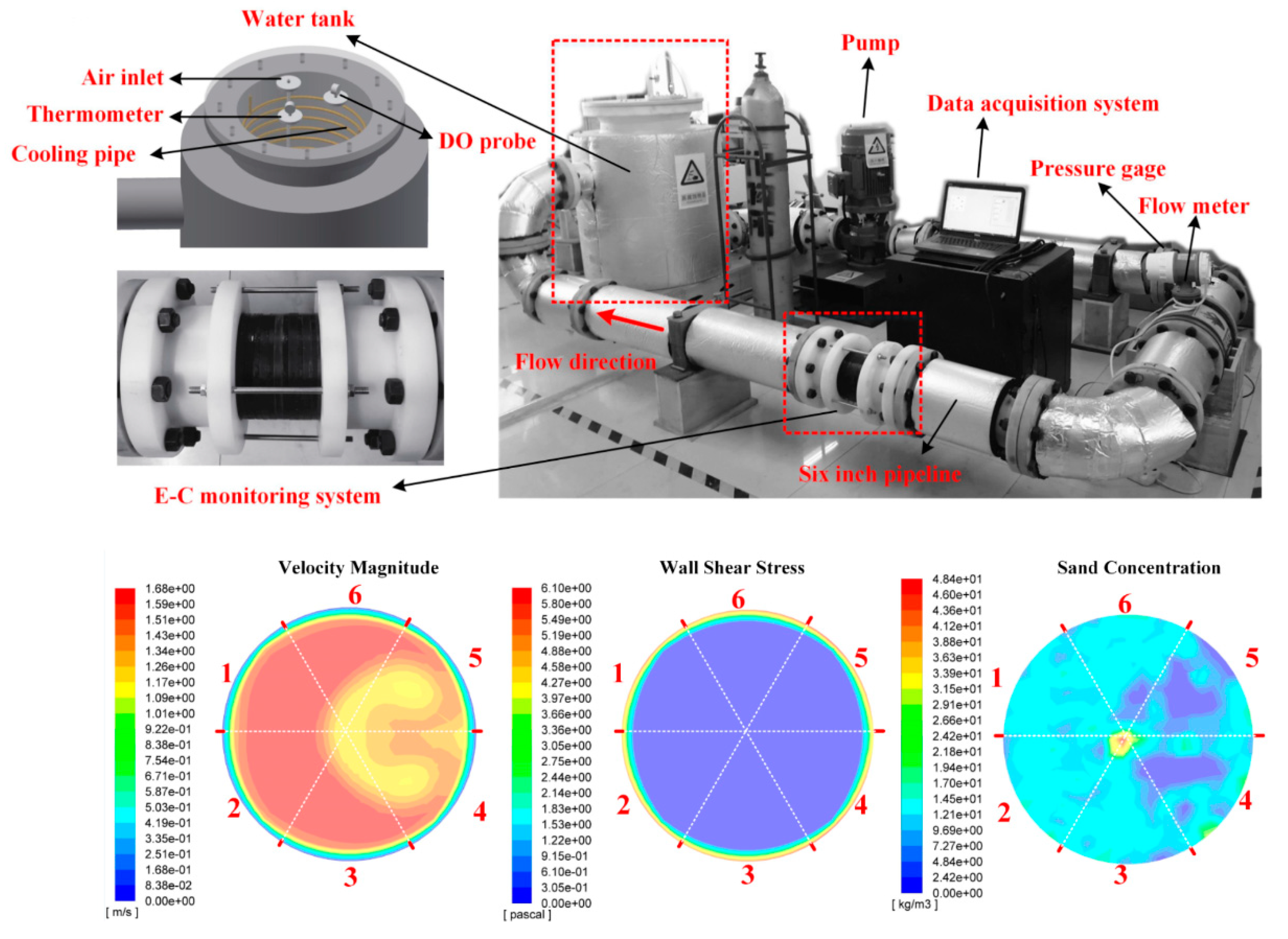 Metals 10 00180 g006