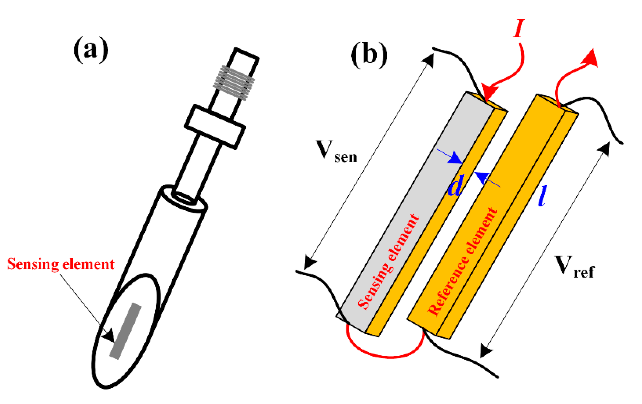 Metals 10 00180 g008