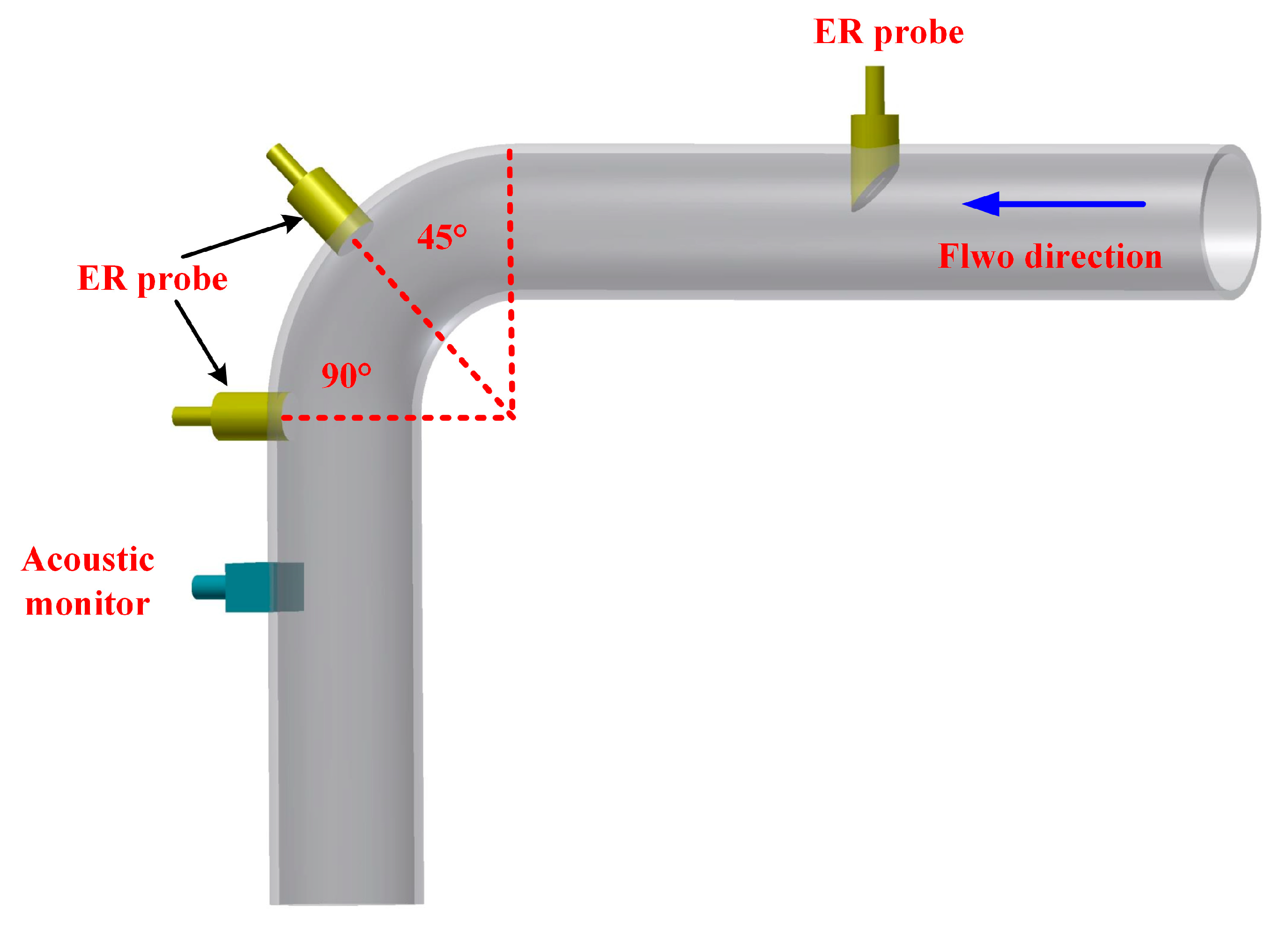 Metals 10 00180 g009