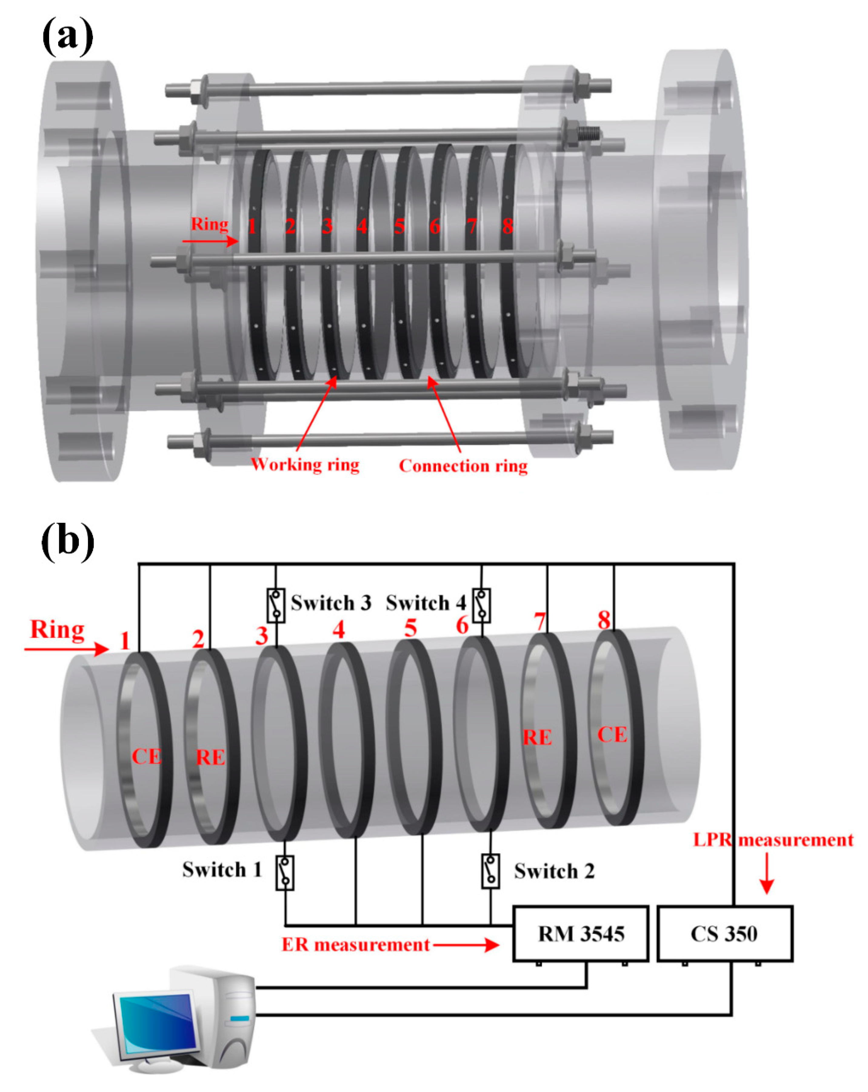 Metals 10 00180 g013