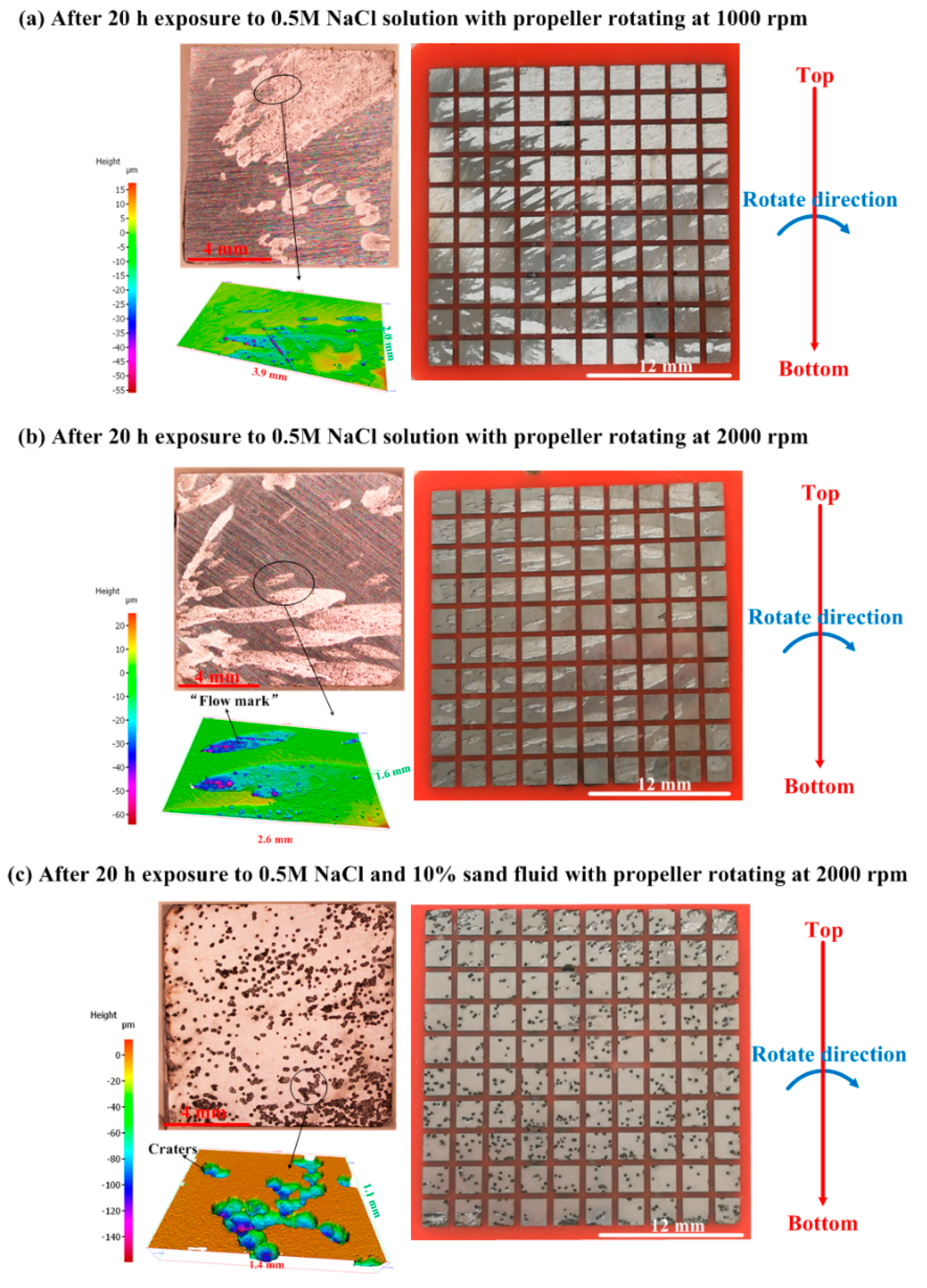 Metals 10 00180 g015