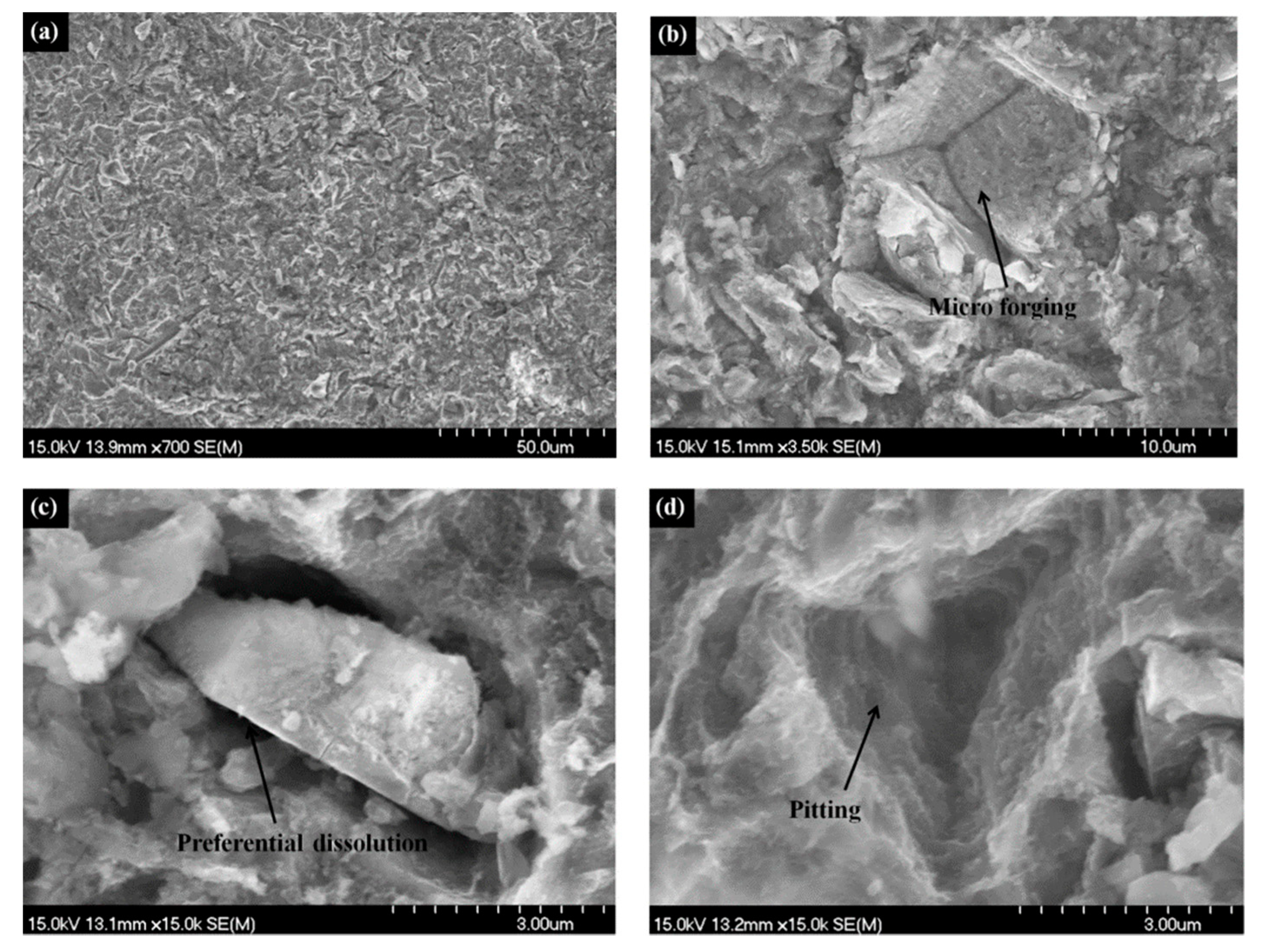 Metals 10 00180 g016