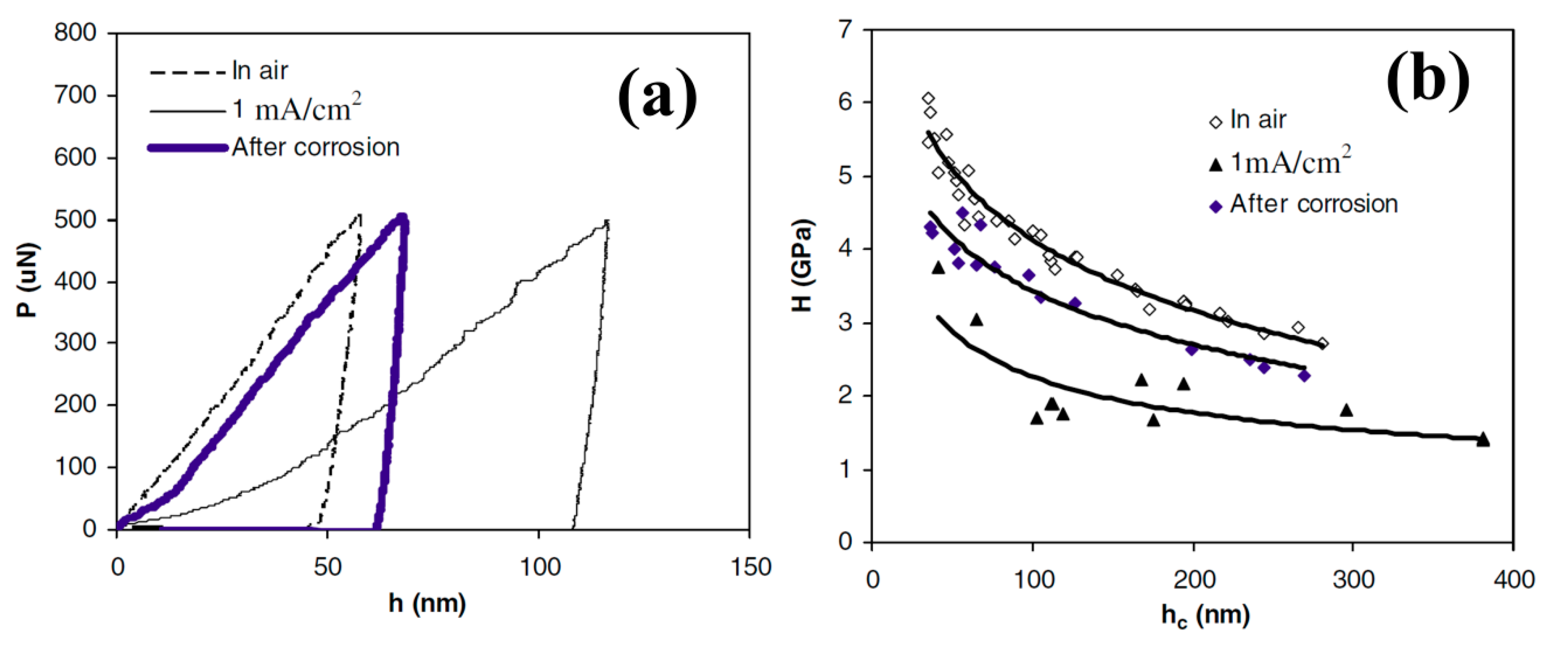 Metals 10 00180 g019