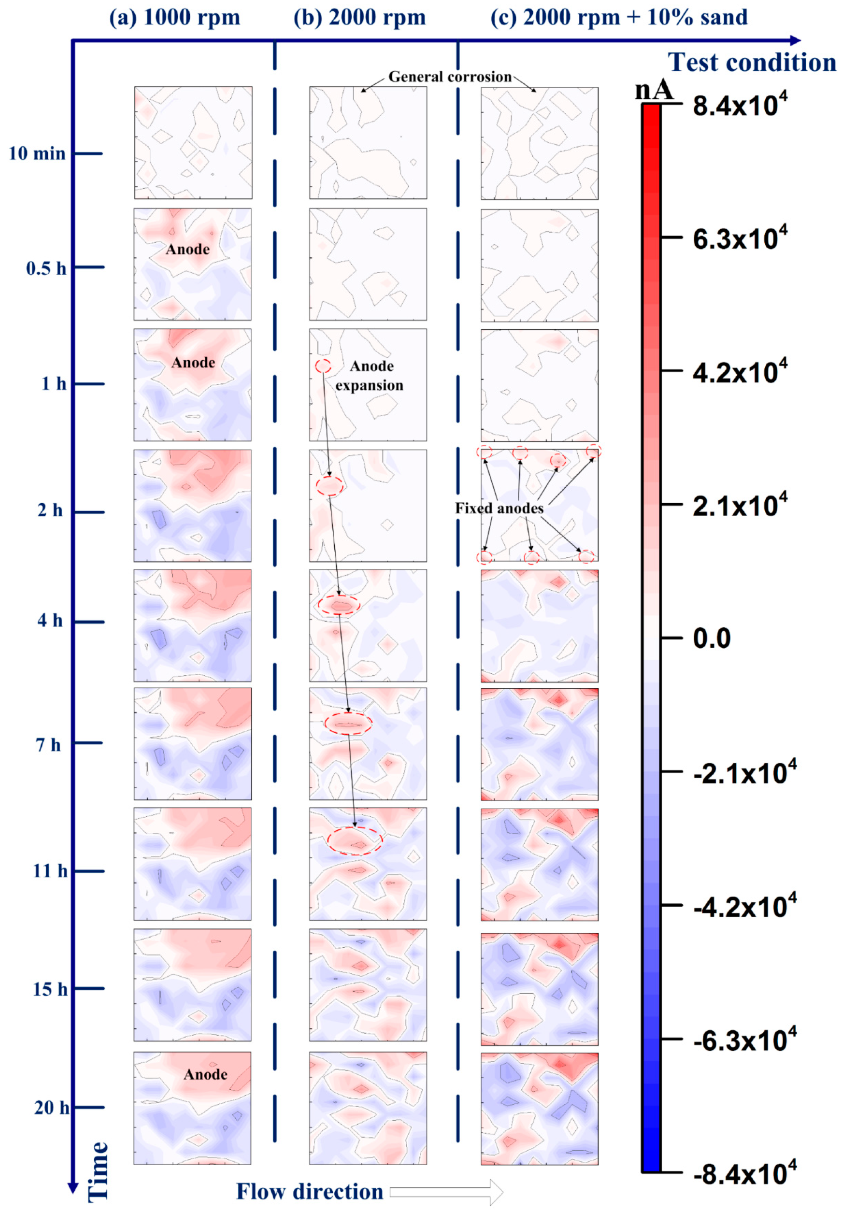 Metals 10 00180 g021