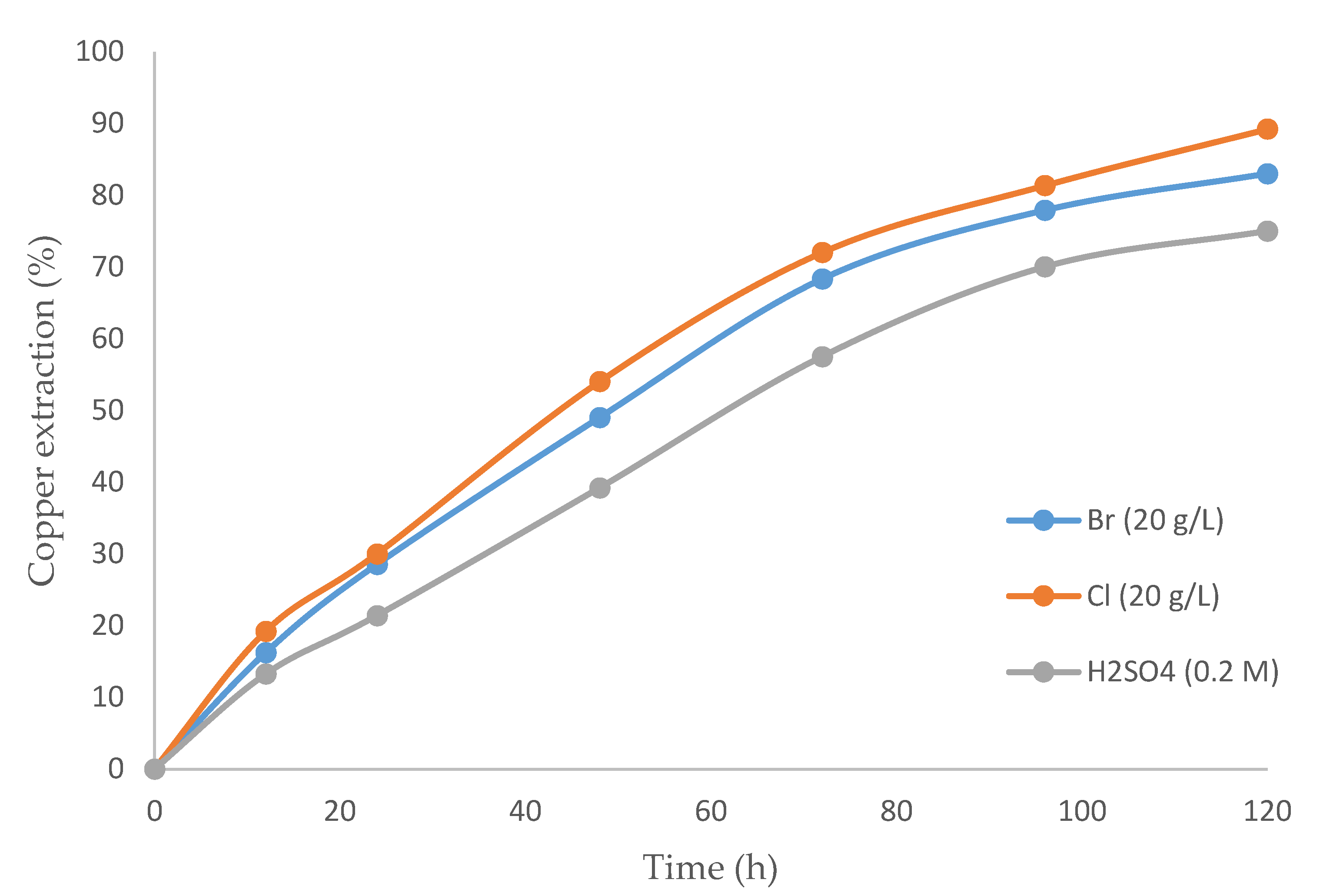 Metals 10 00183 g003 Metals 10 00183 g003