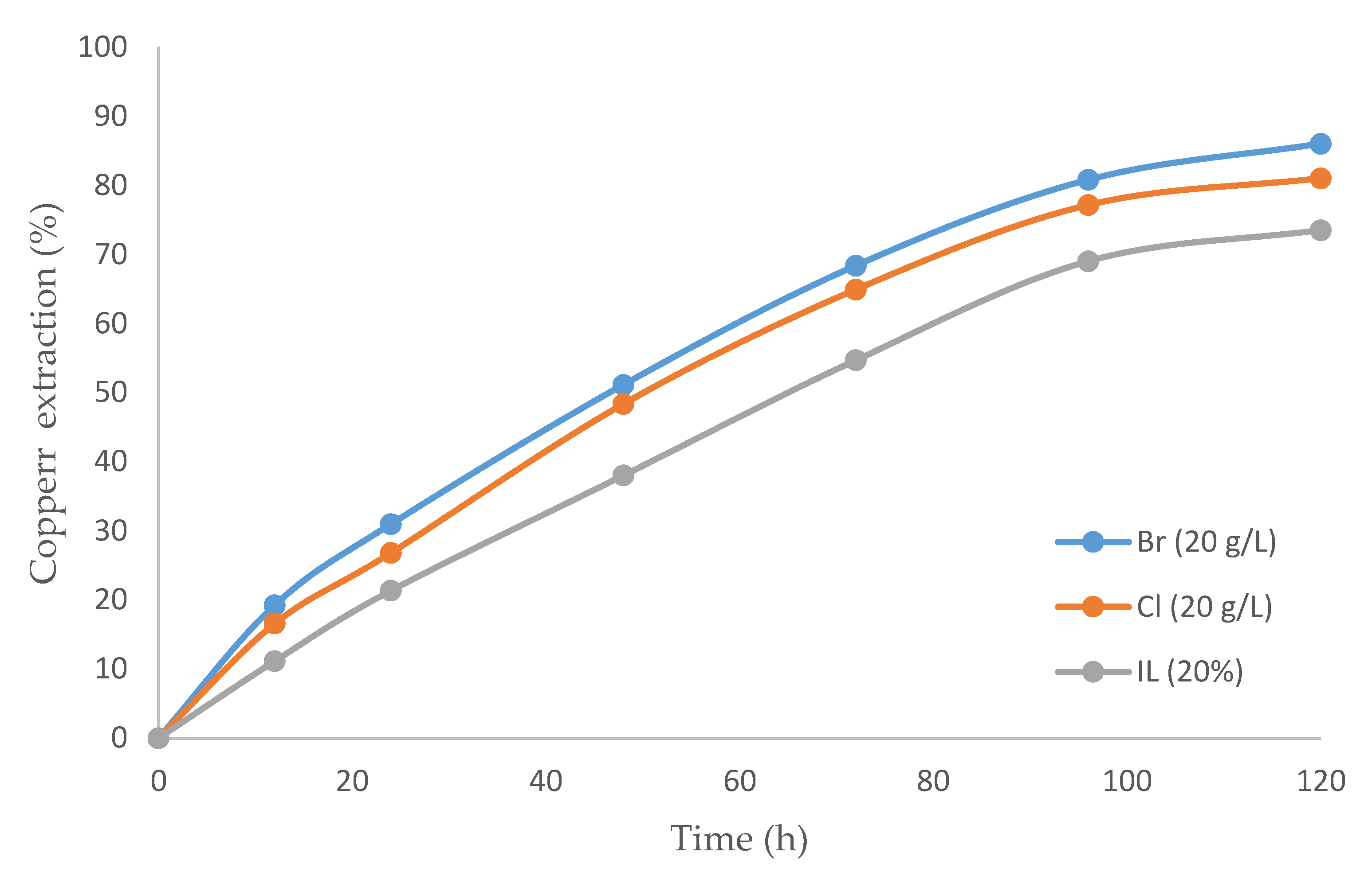 Metals 10 00183 g004 Metals 10 00183 g004