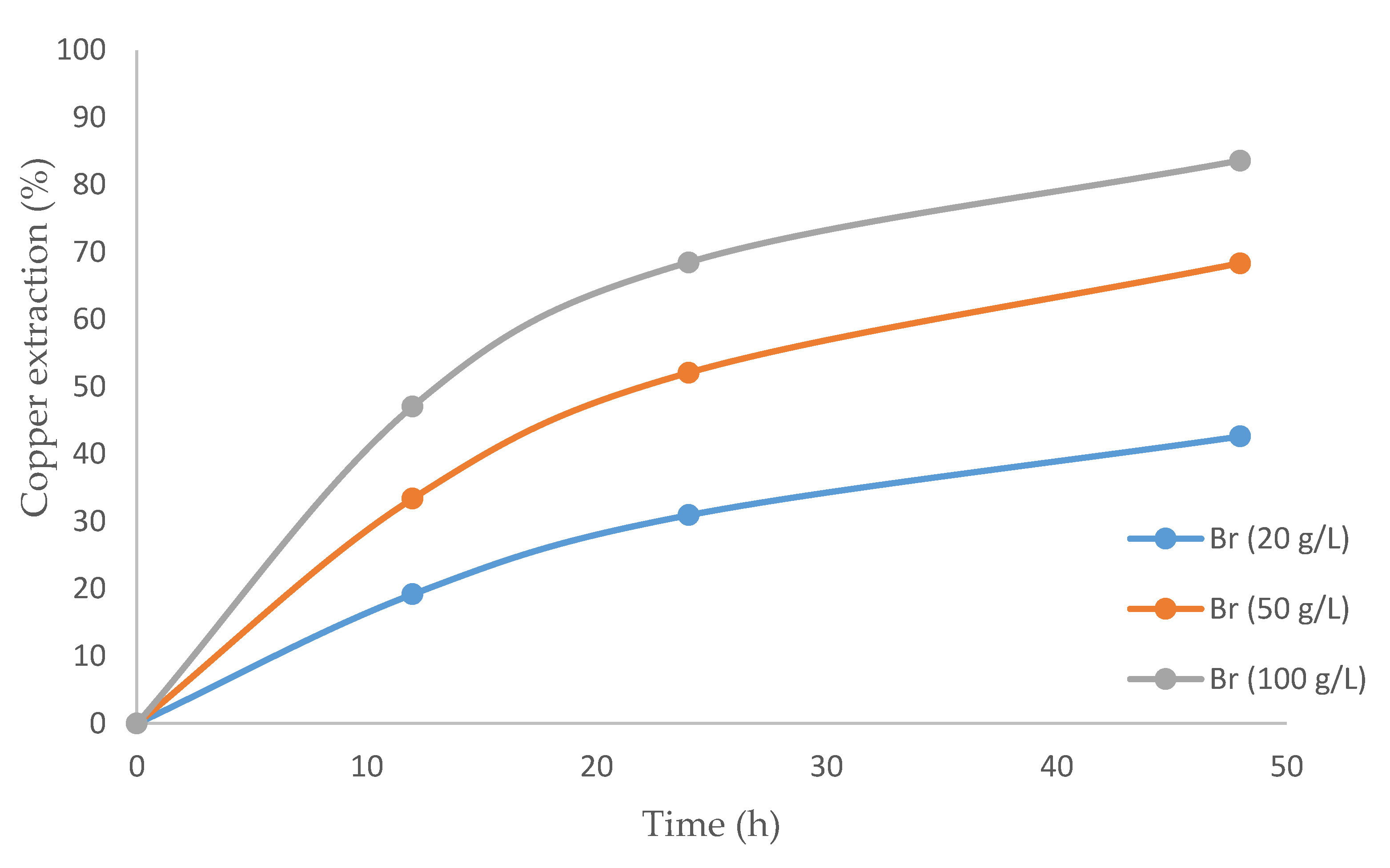 Metals 10 00183 g005 Metals 10 00183 g005