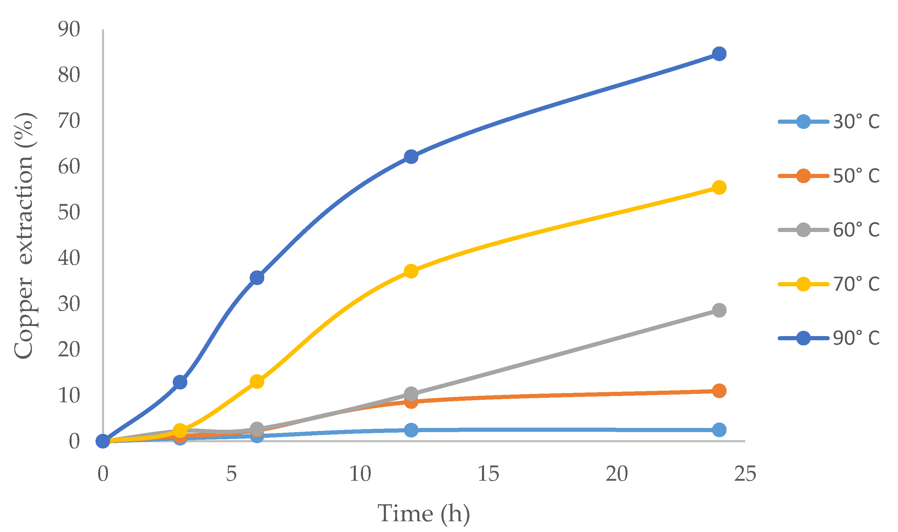 Metals 10 00183 g006 Metals 10 00183 g006