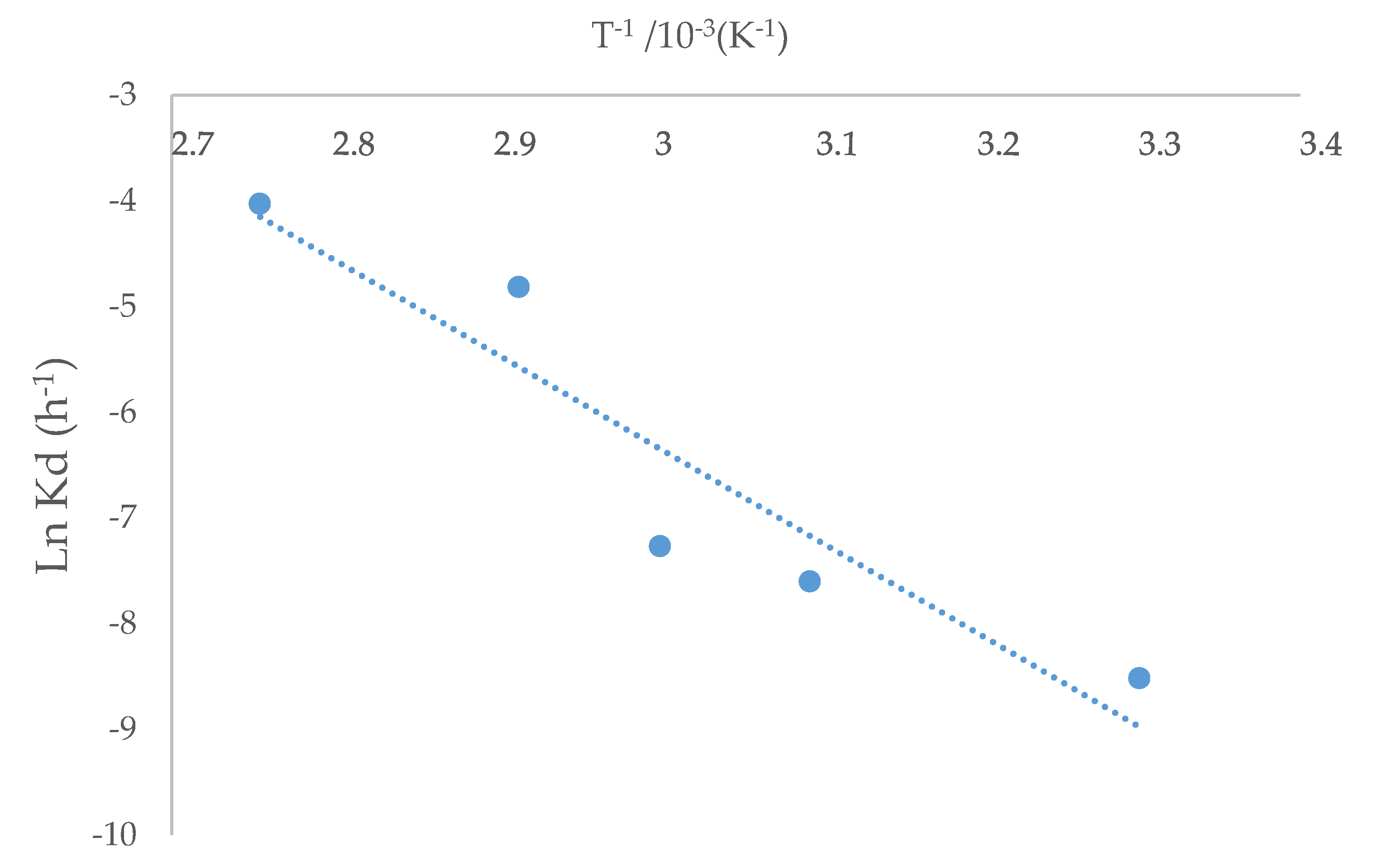 Metals 10 00183 g007 Metals 10 00183 g007