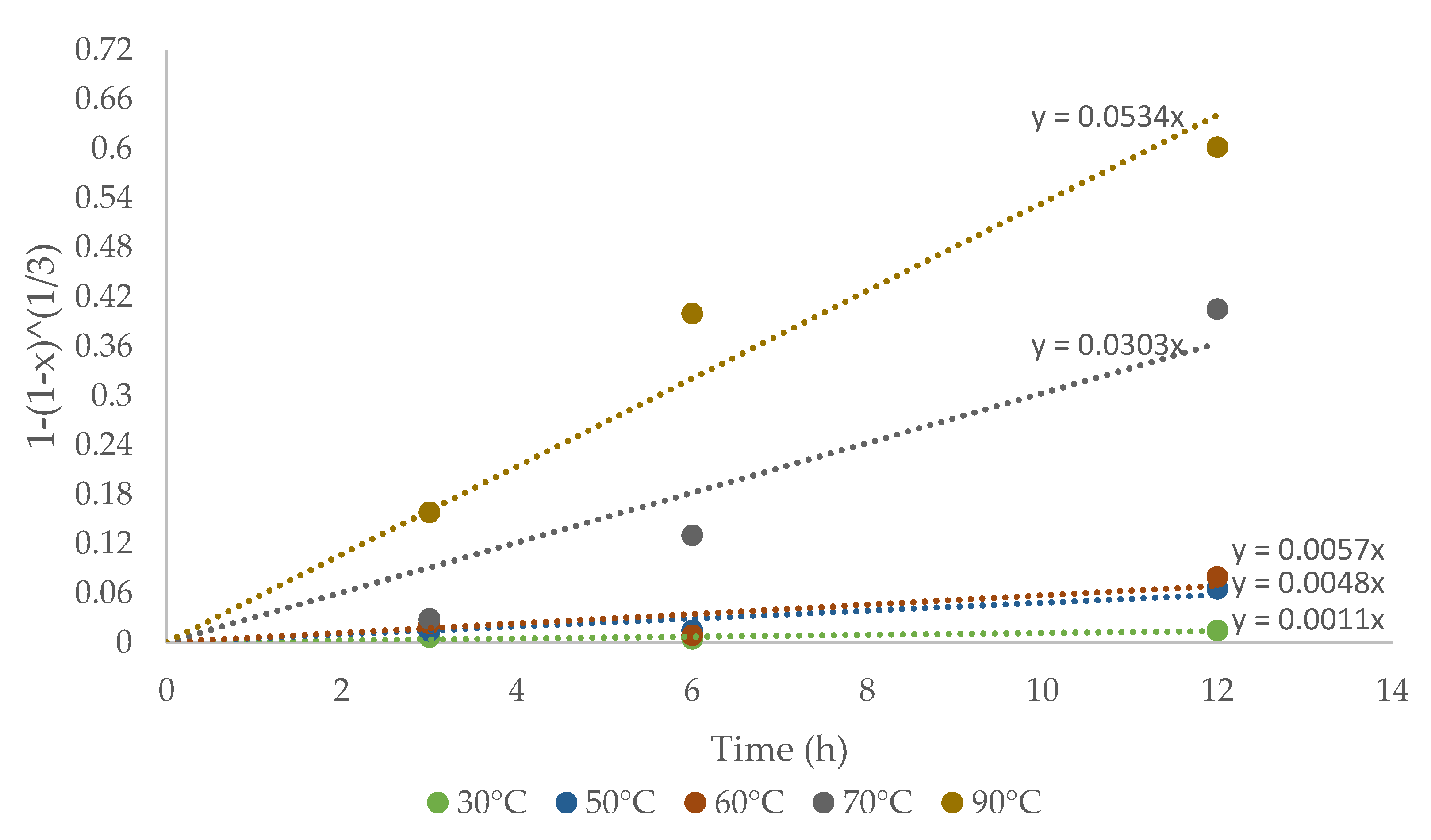 Metals 10 00183 g008 Metals 10 00183 g008