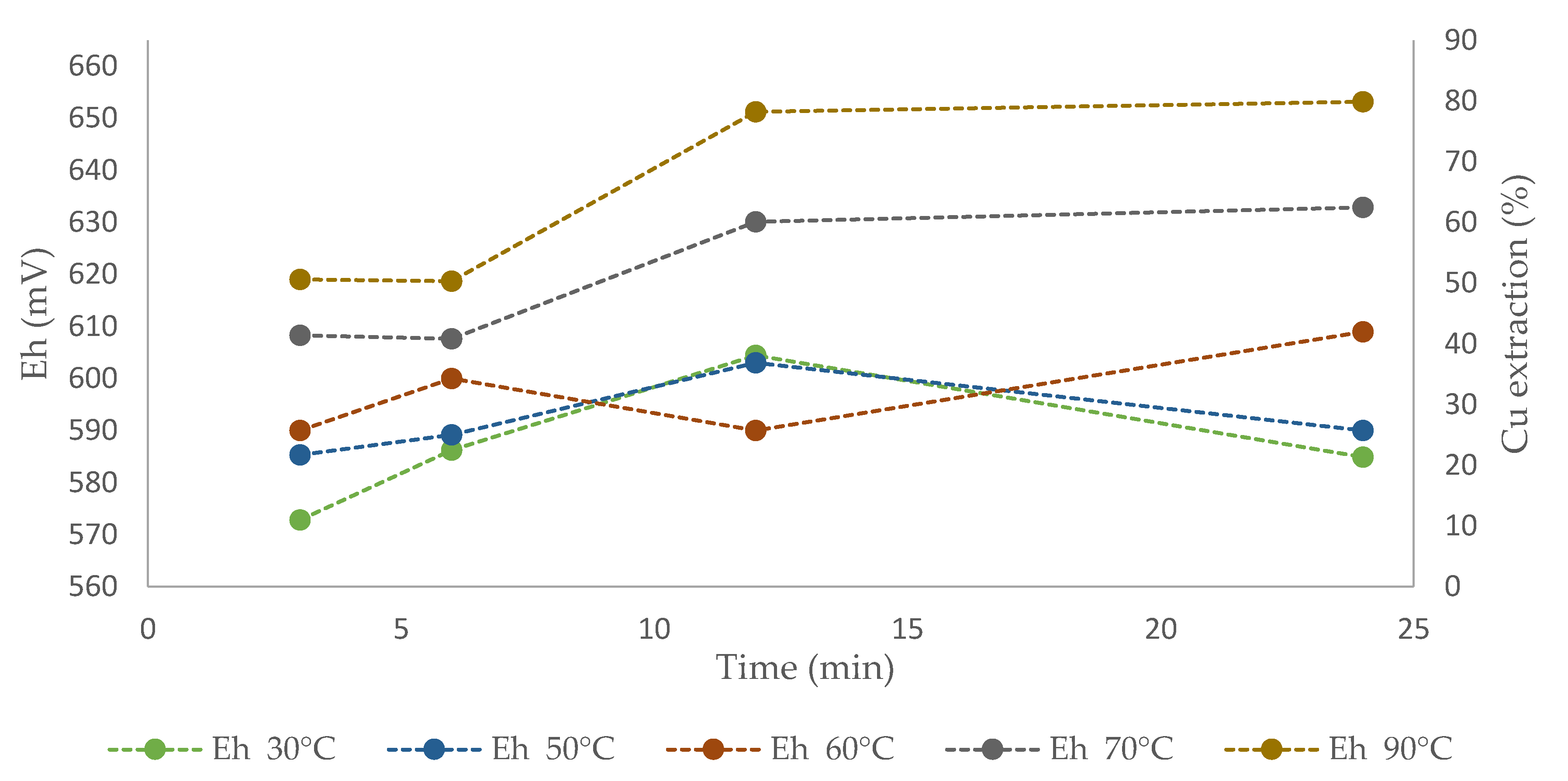 Metals 10 00183 g009 Metals 10 00183 g009