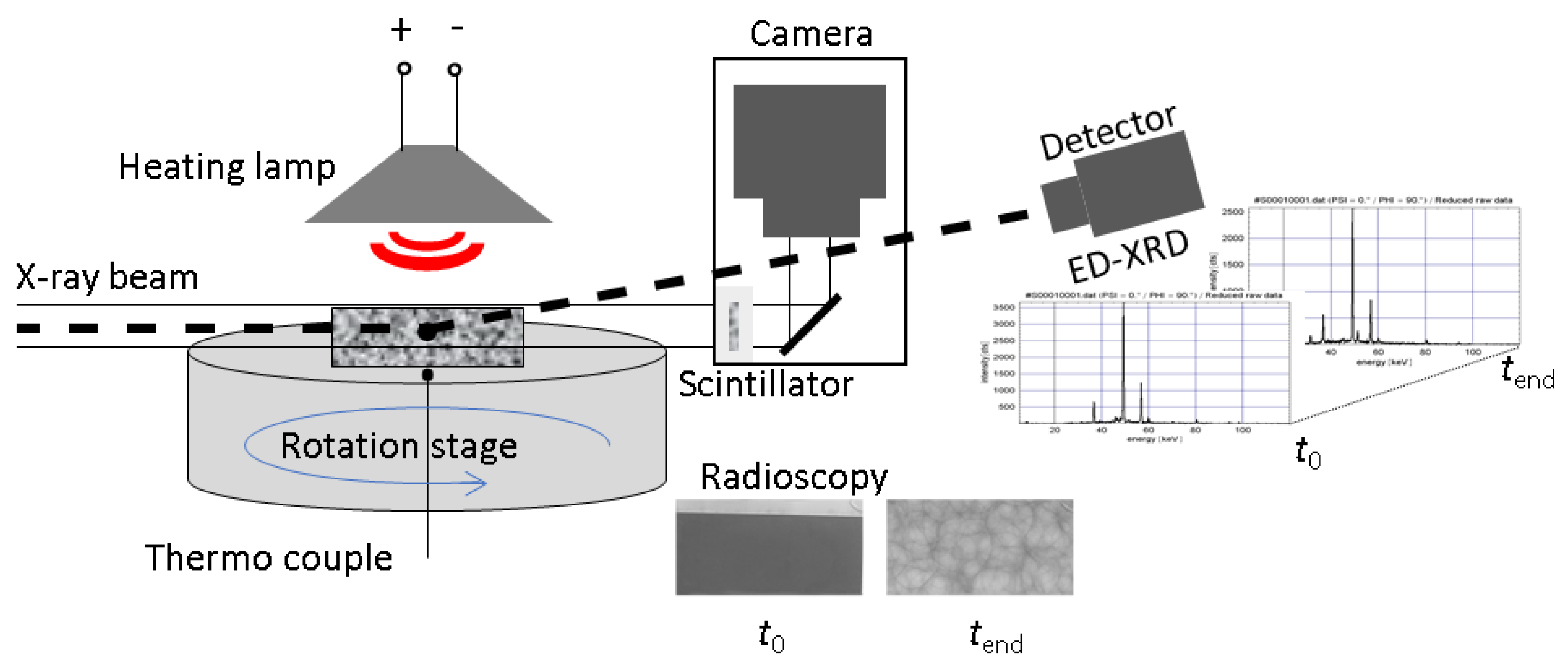 Metals 10 00189 g001