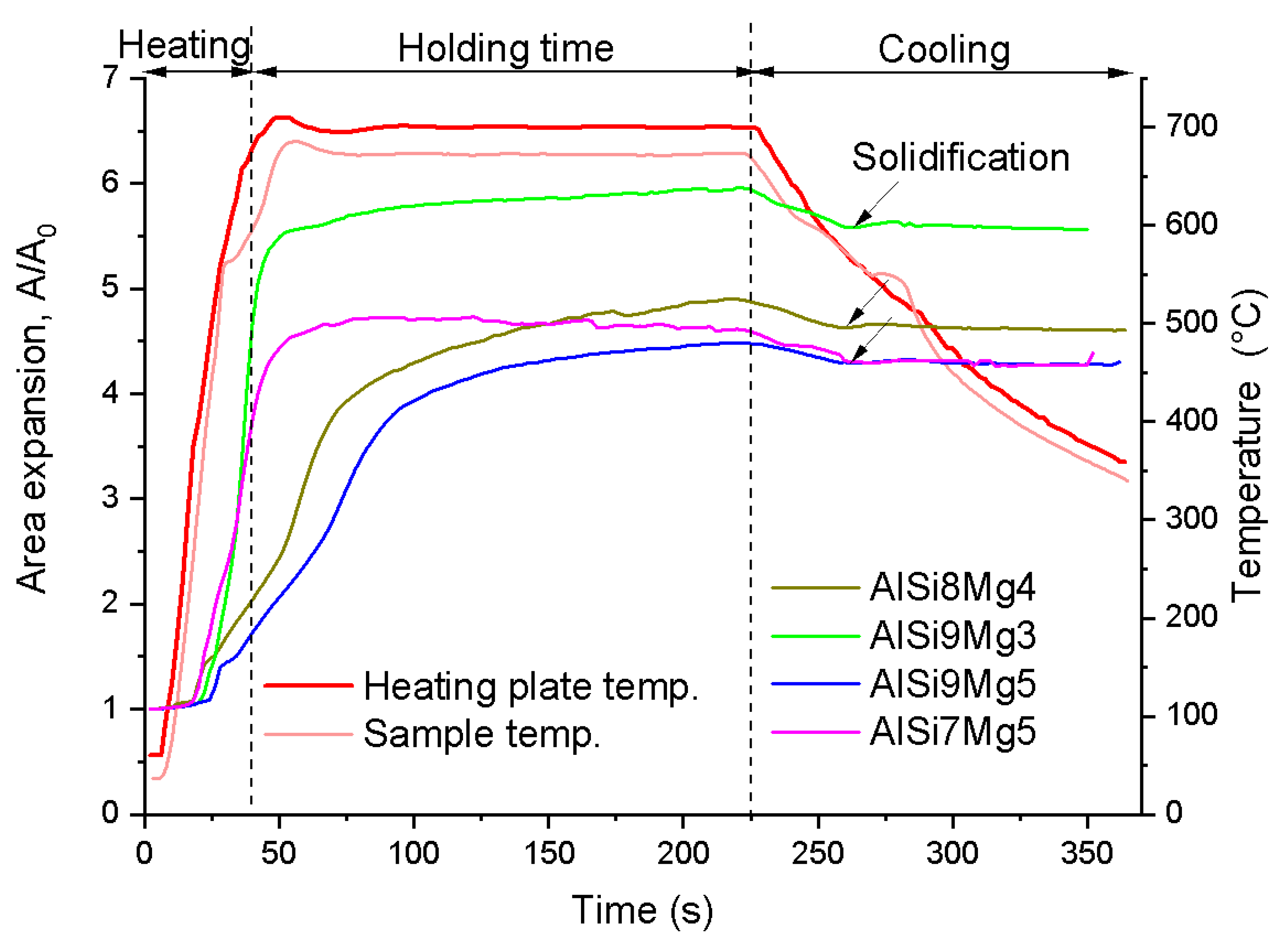 Metals 10 00189 g003