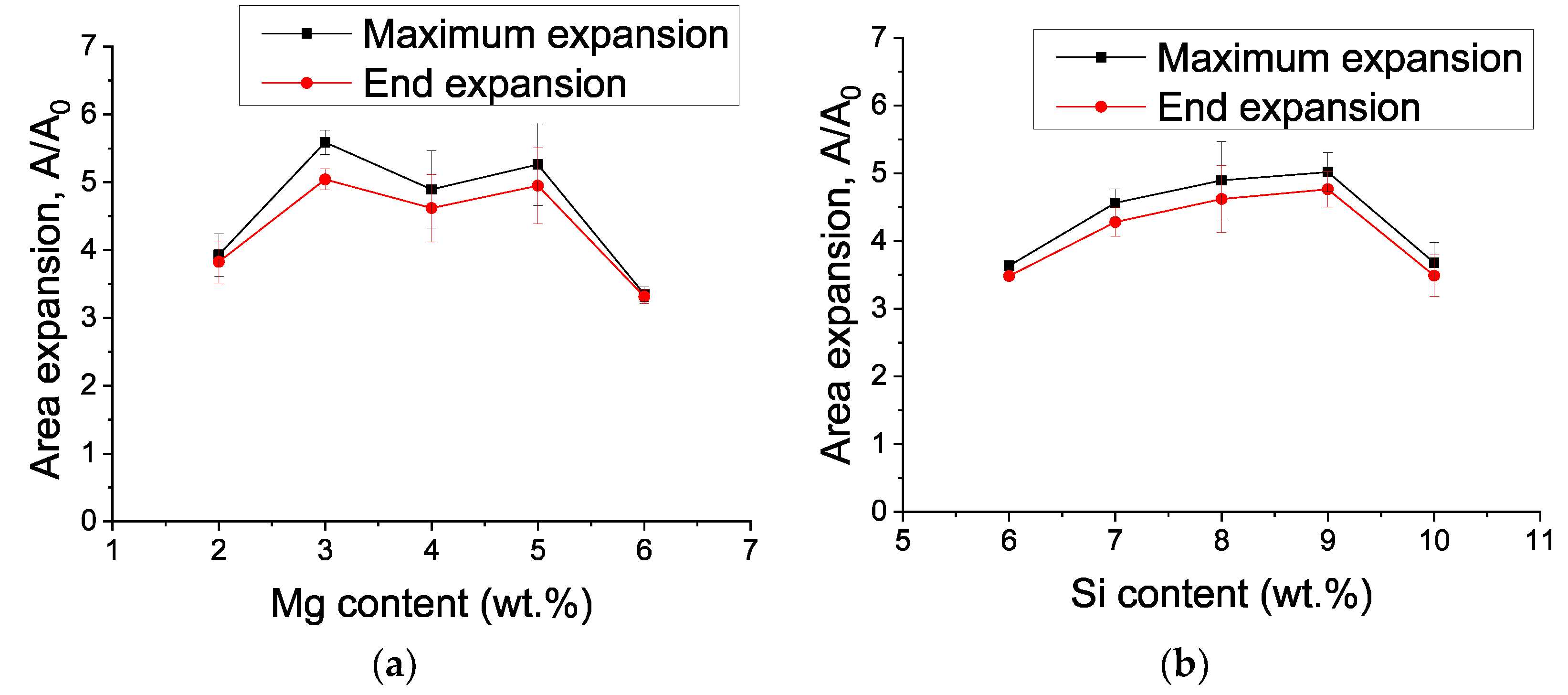 Metals 10 00189 g004