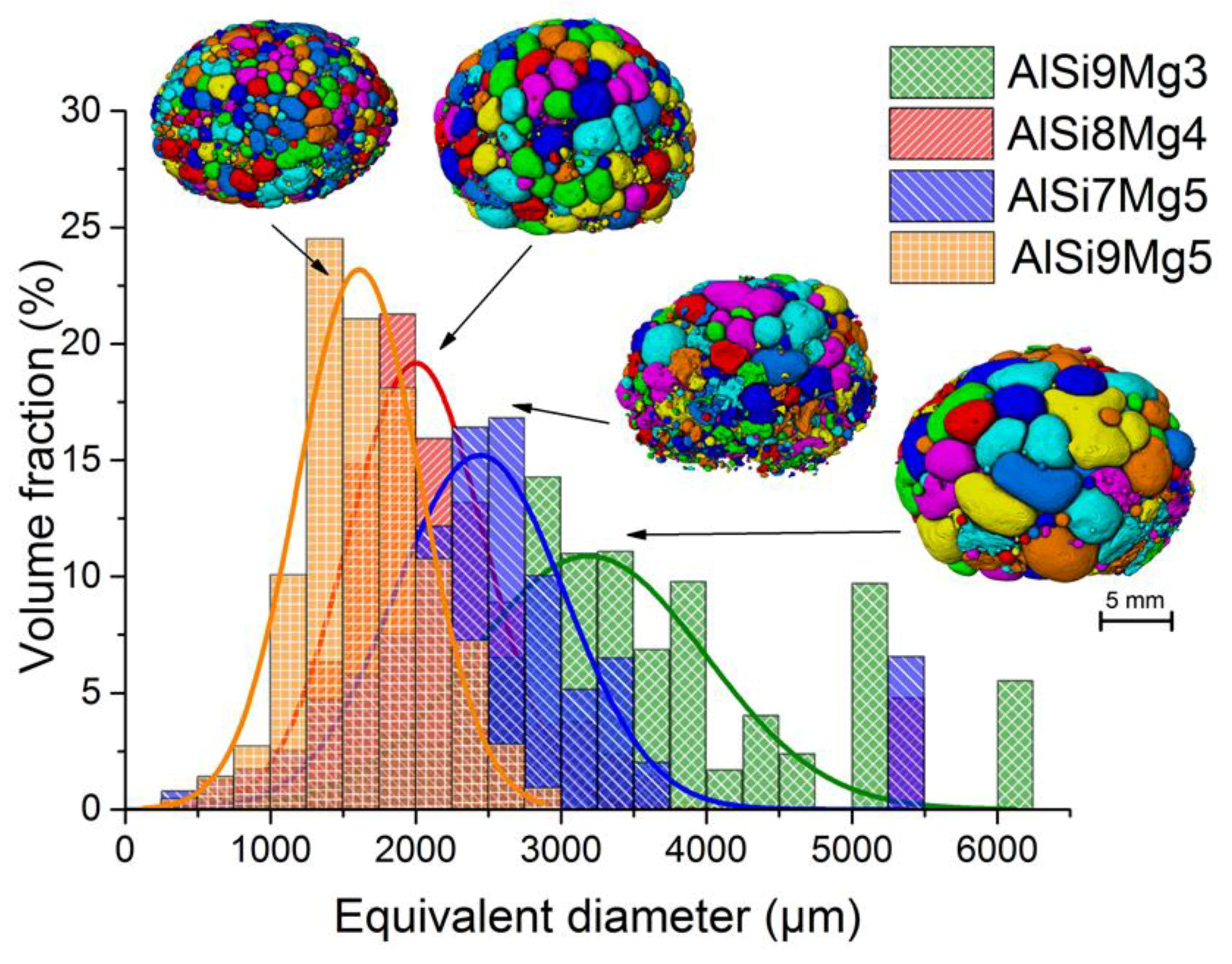 Metals 10 00189 g007