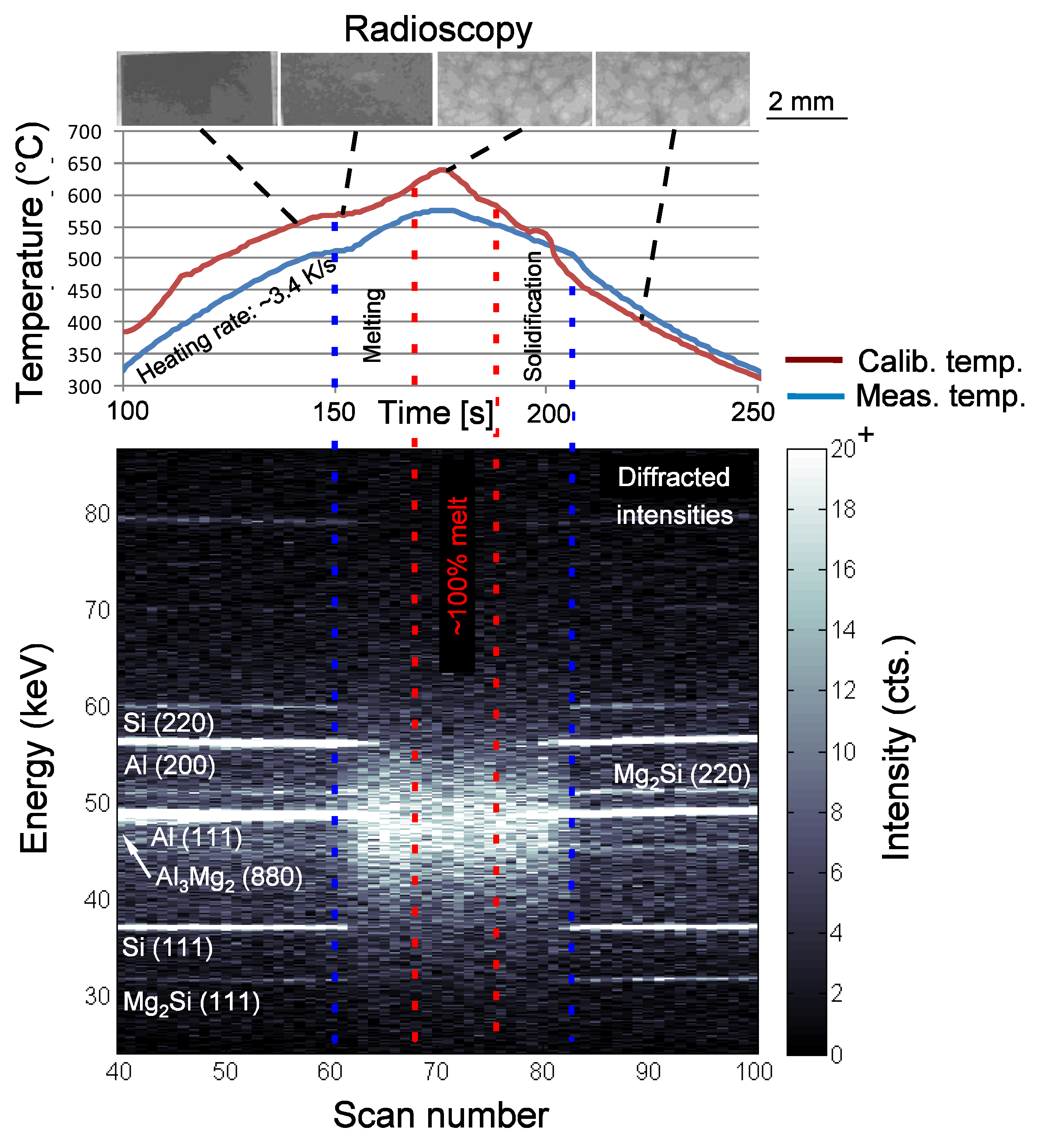 Metals 10 00189 g008