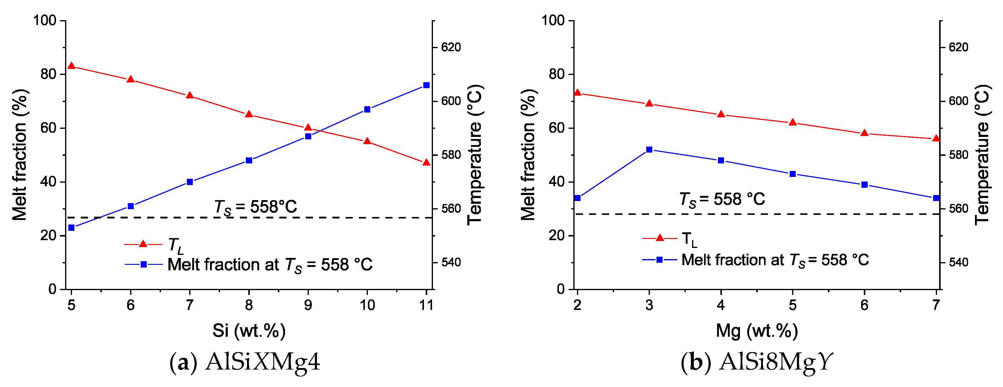 Metals 10 00189 g0a1