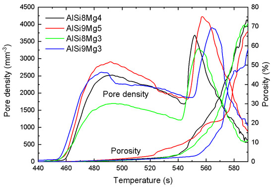 Metals 10 00189 g0a2