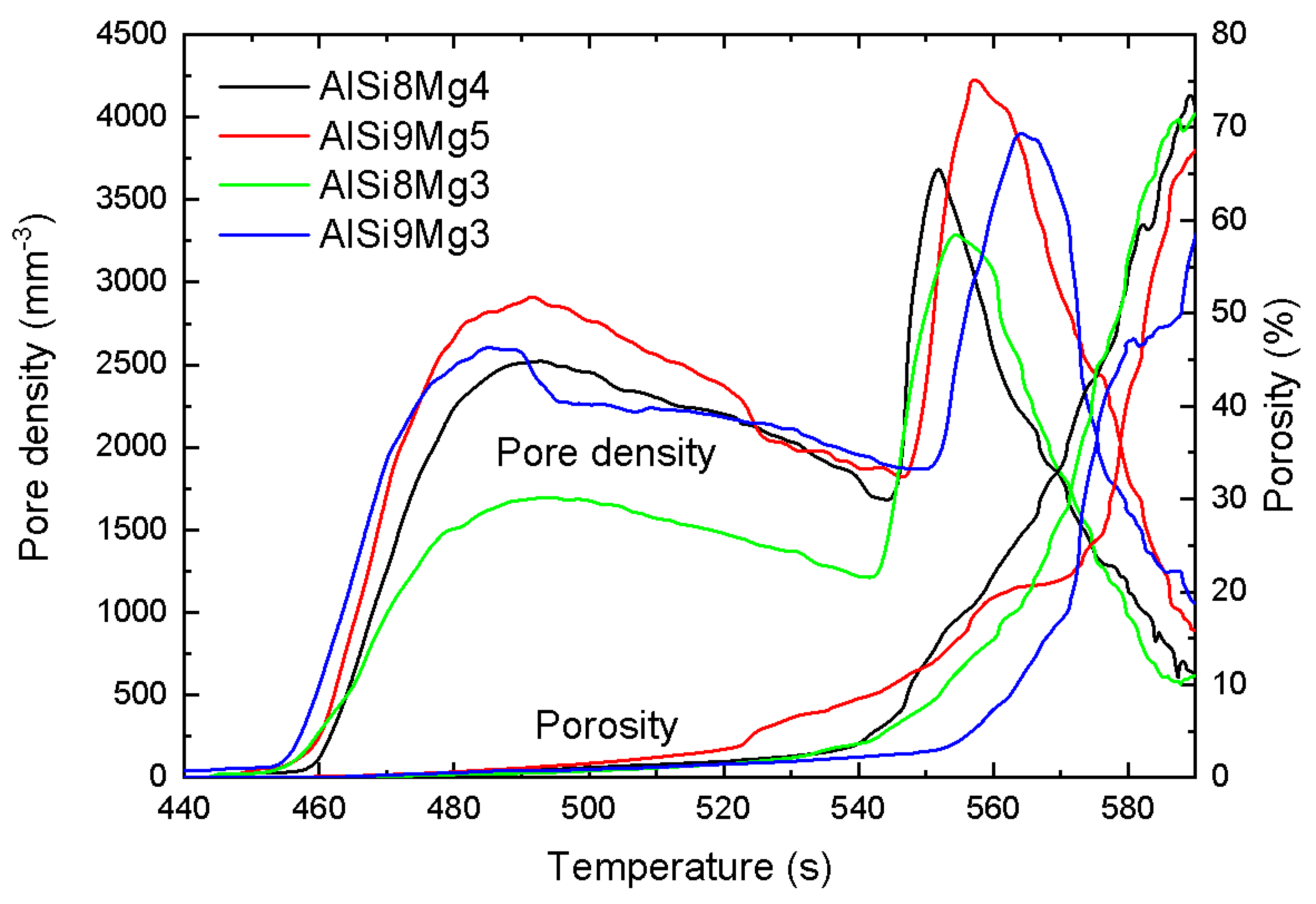 Metals 10 00189 g0a2