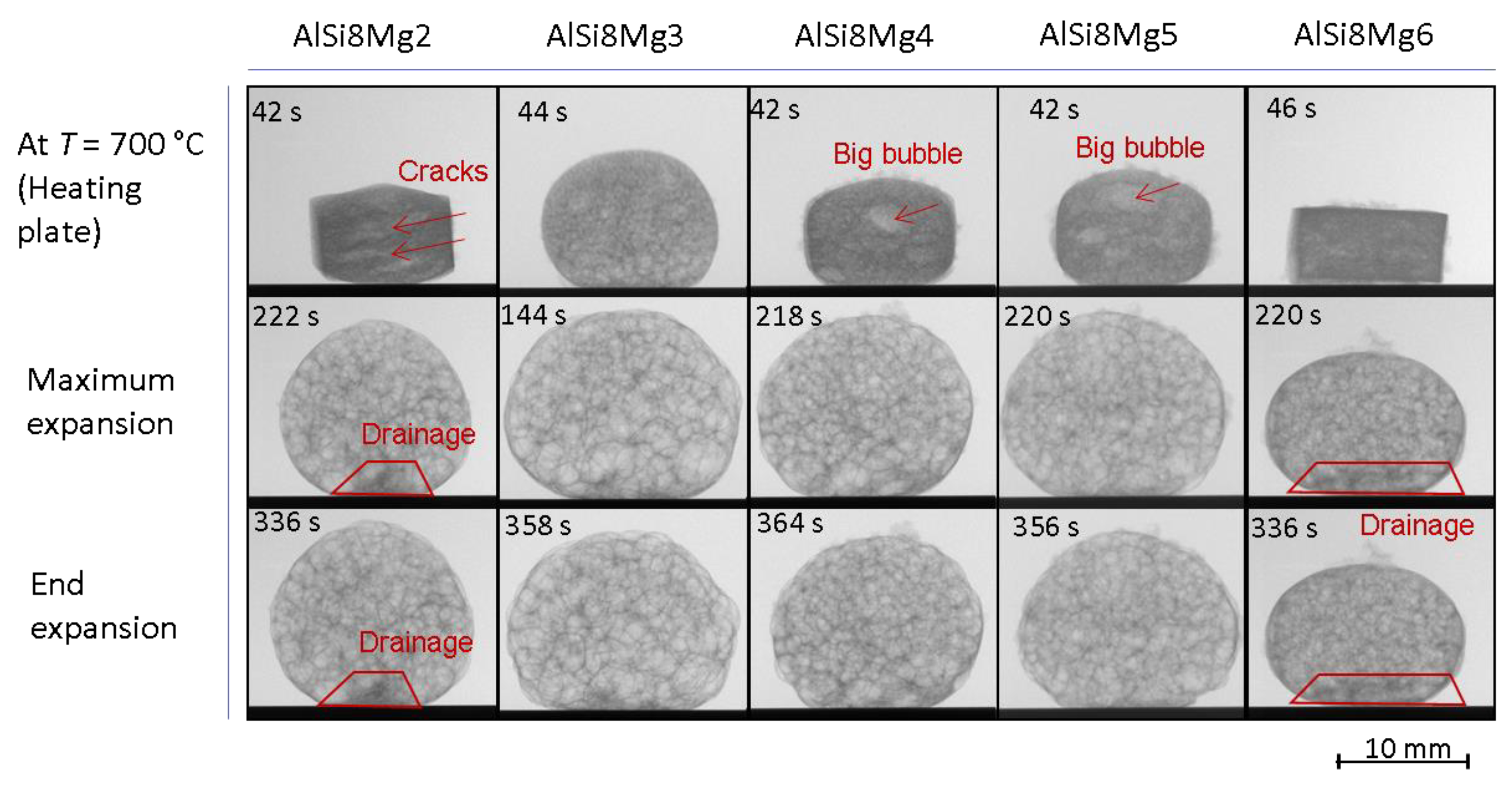 Metals 10 00189 g0a3