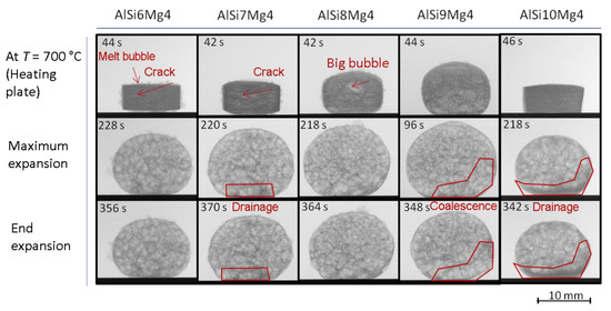 Metals 10 00189 g0a4