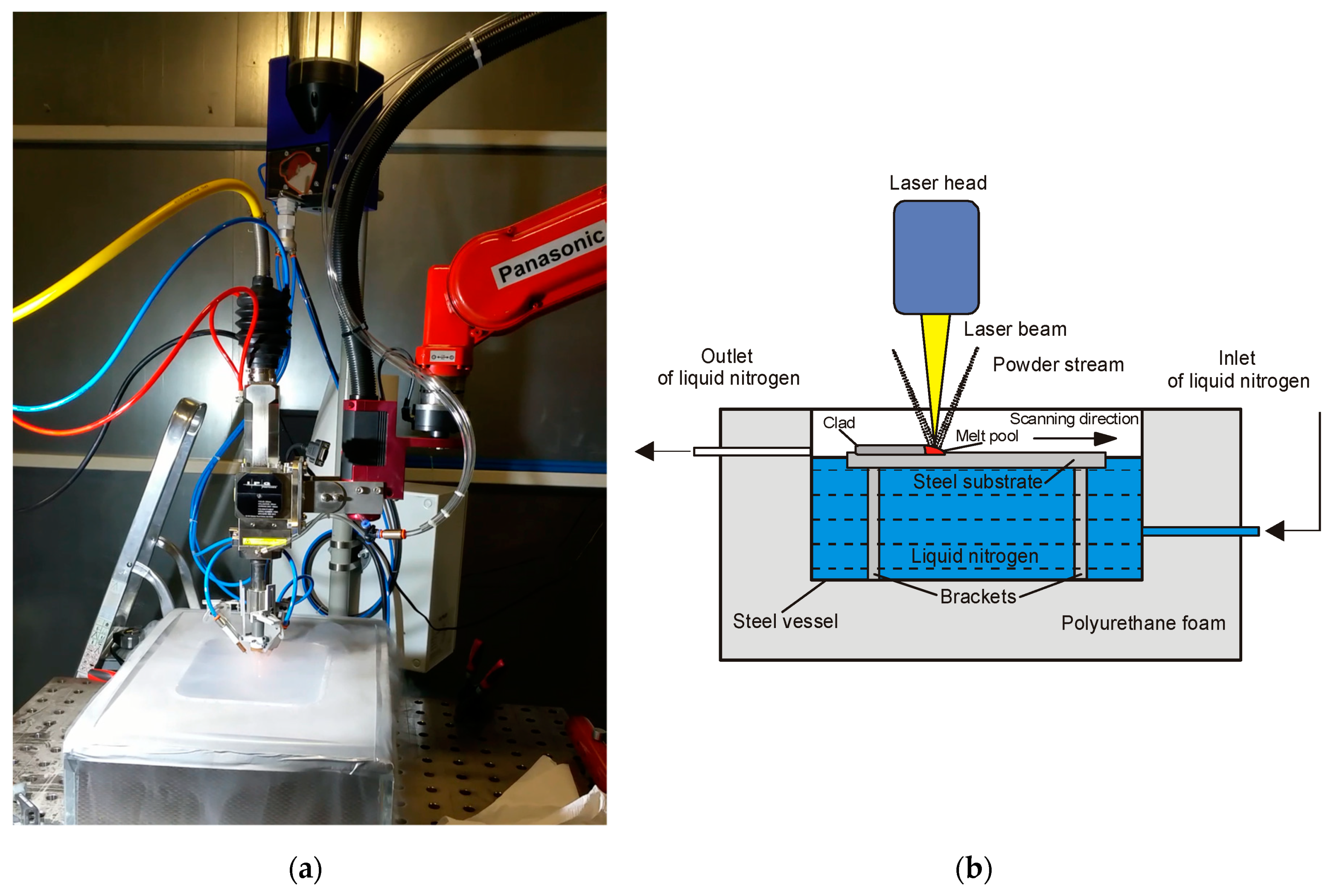 Metals 10 00190 g002