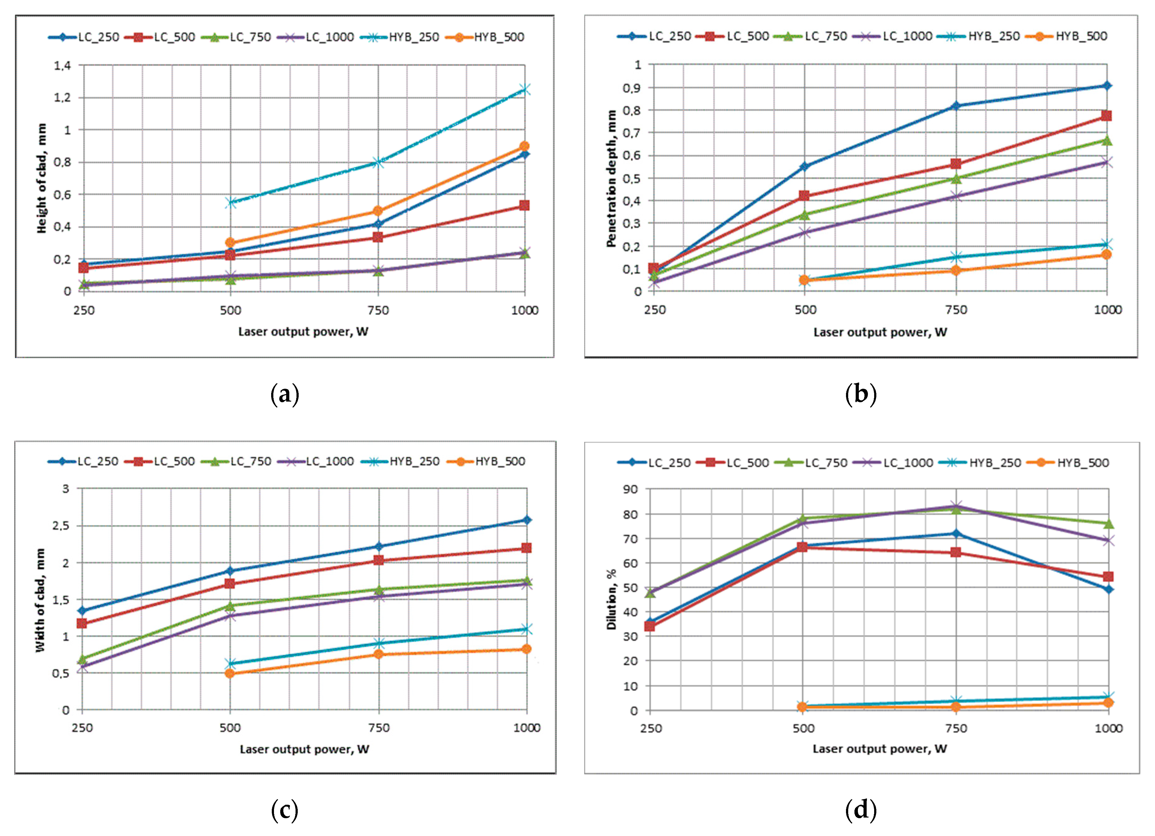 Metals 10 00190 g009