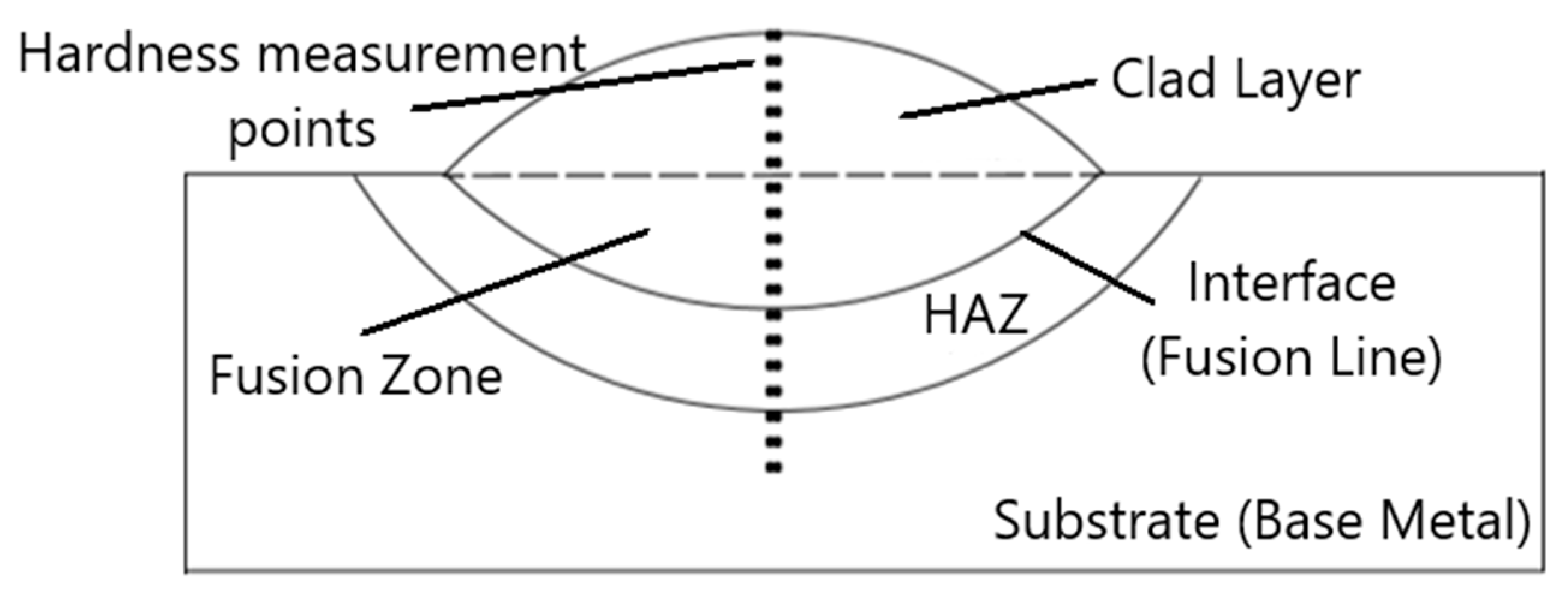 Metals 10 00190 g010
