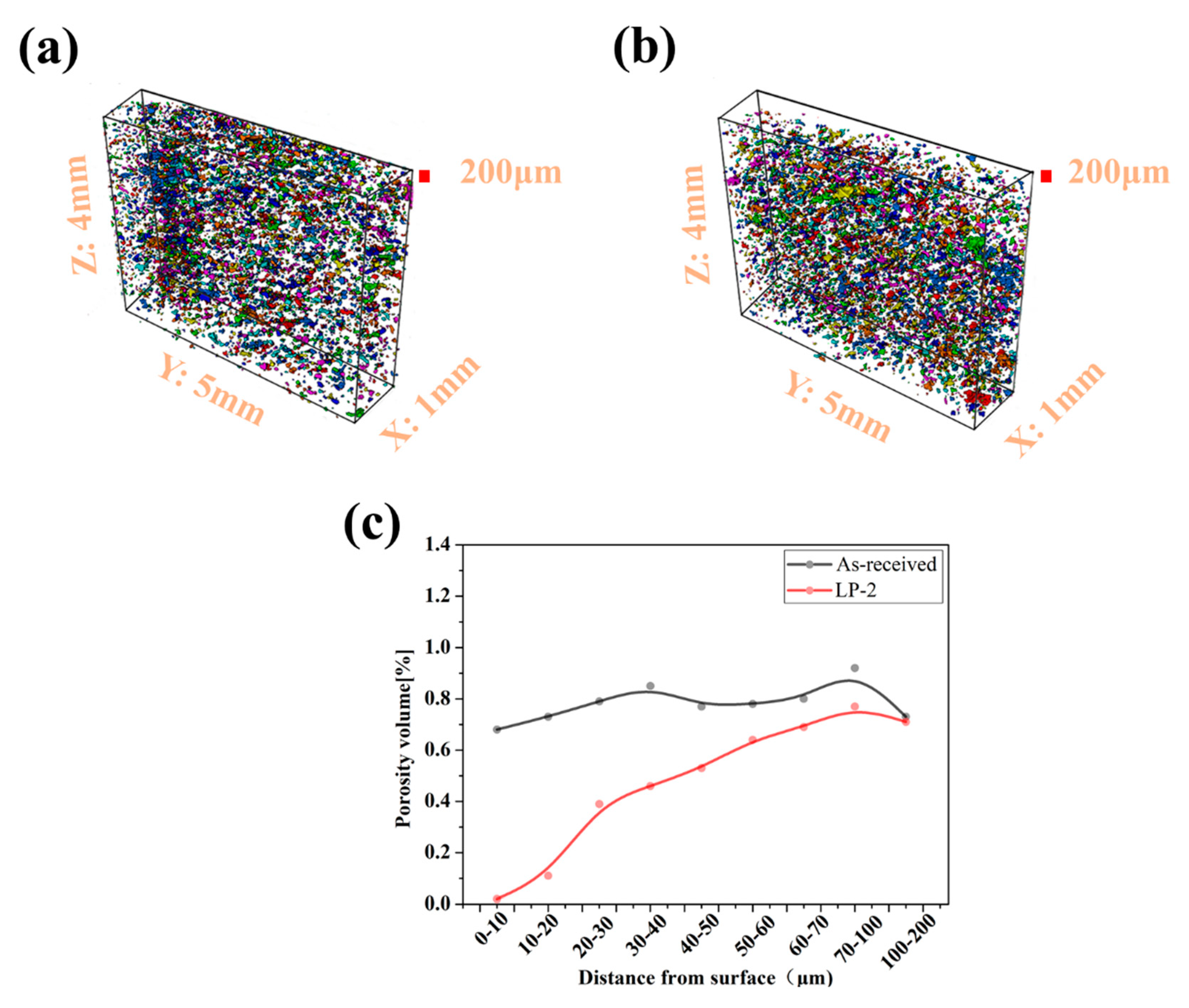 Metals 10 00191 g005