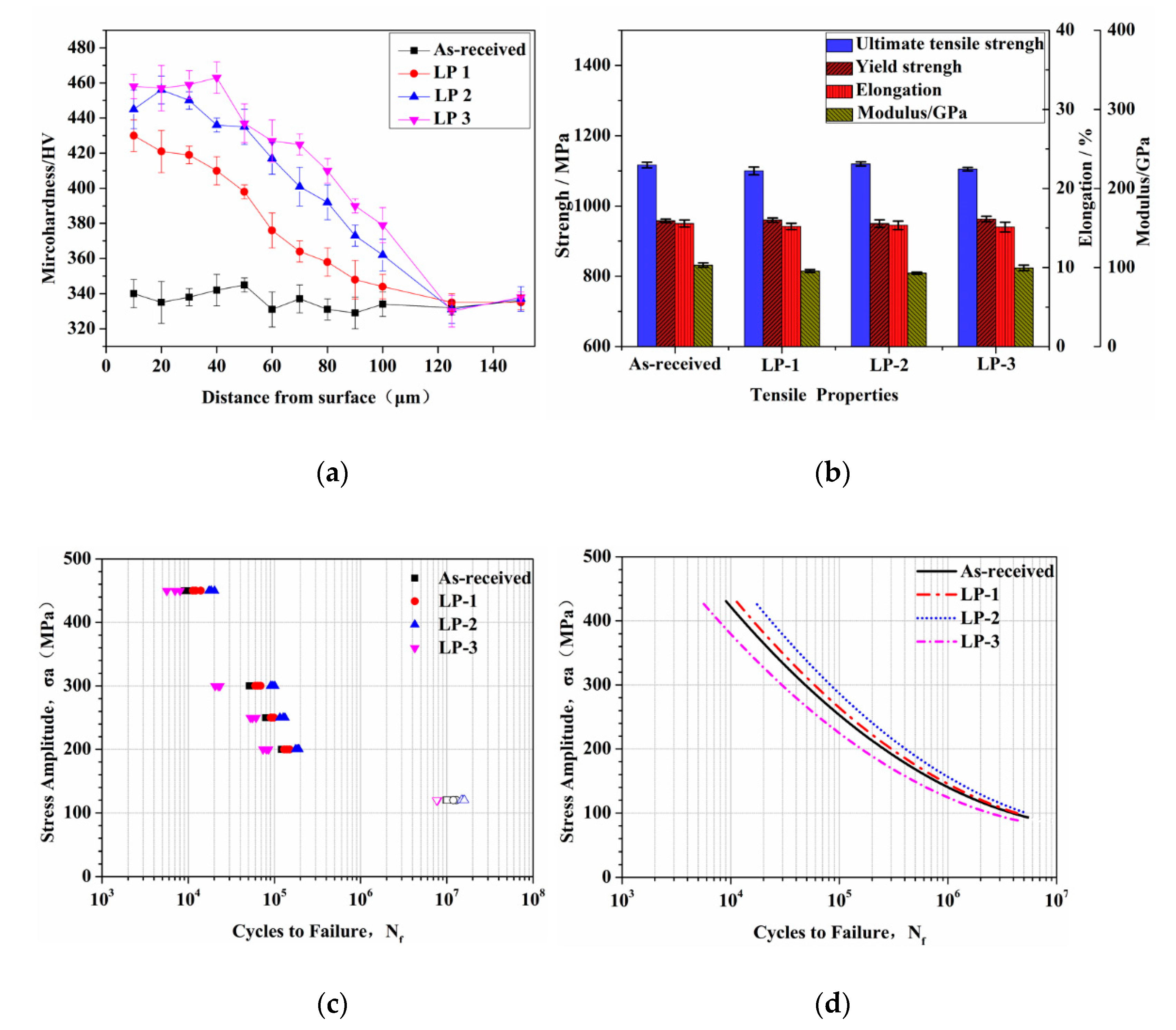 Metals 10 00191 g007