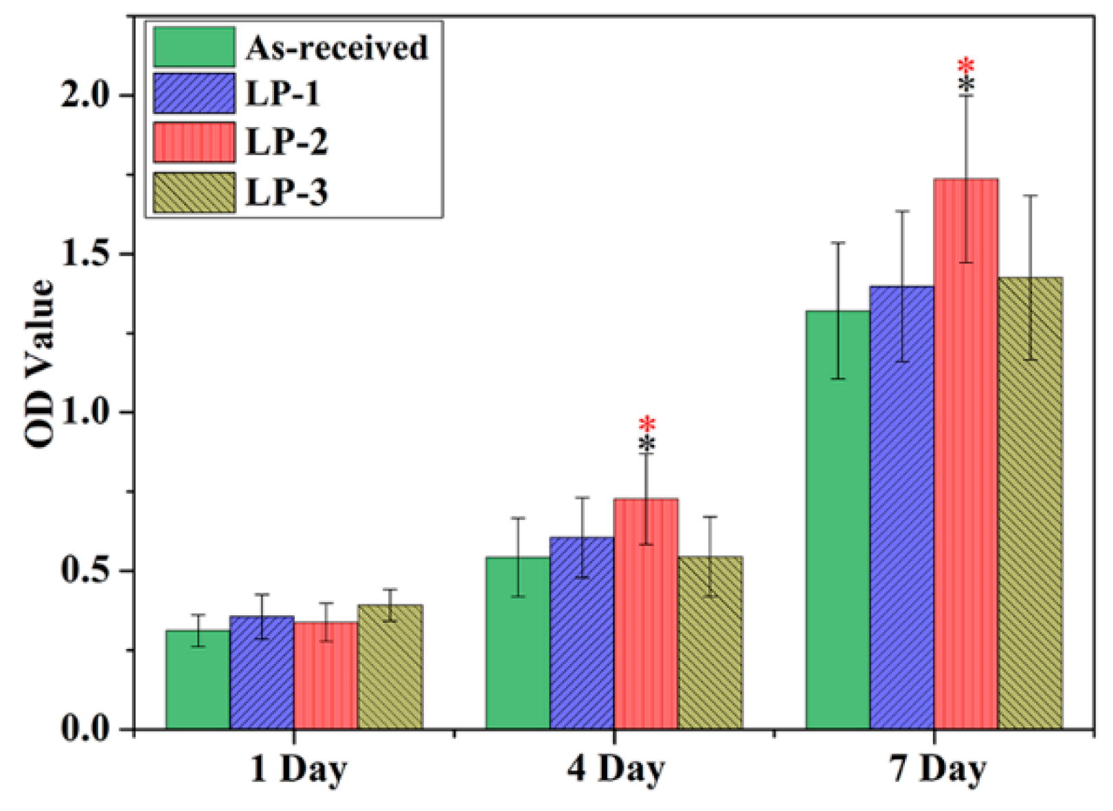 Metals 10 00191 g010