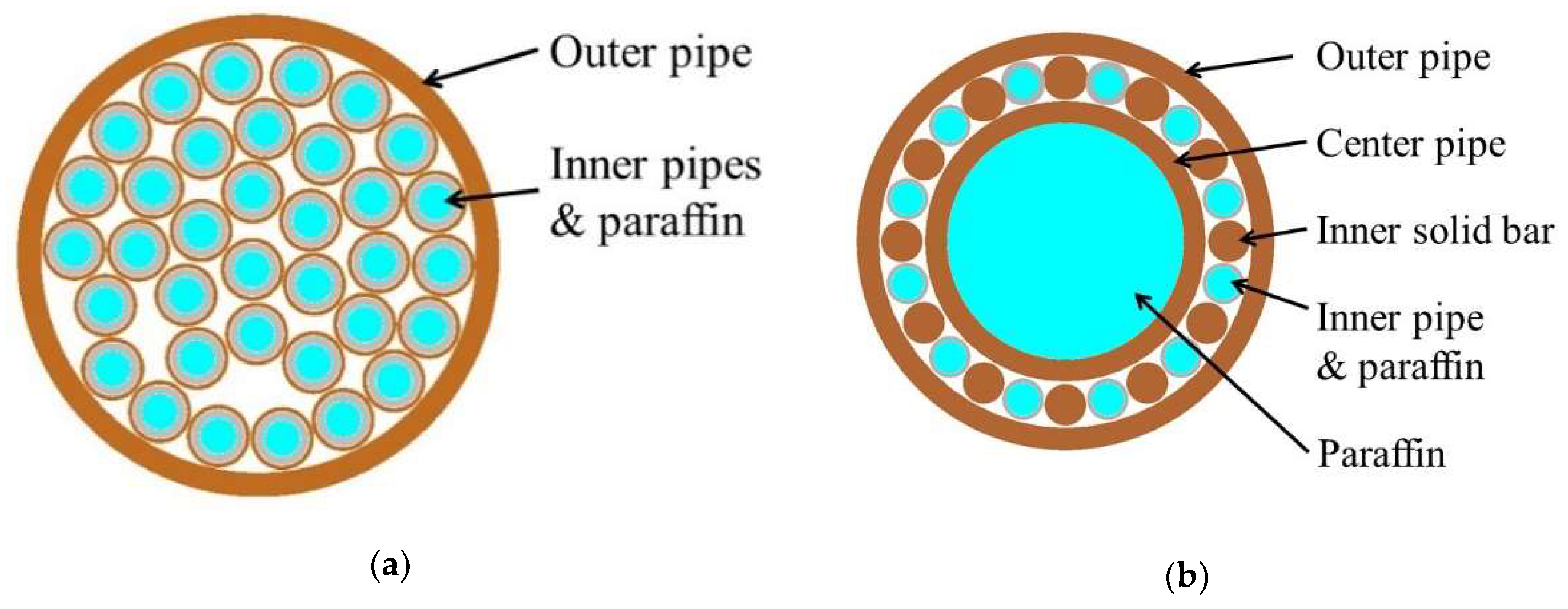 Metals 10 00193 g001