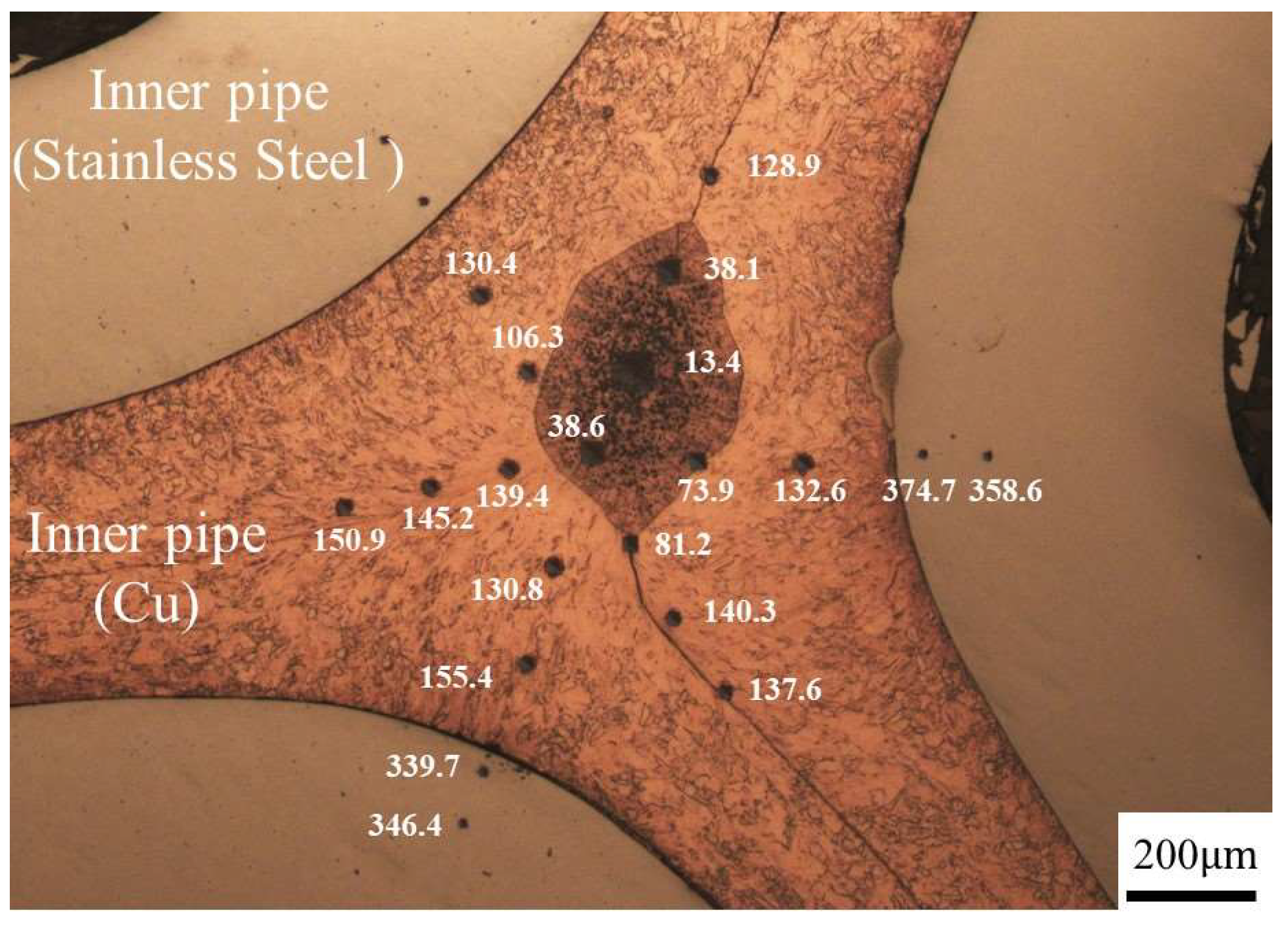 Metals 10 00193 g009