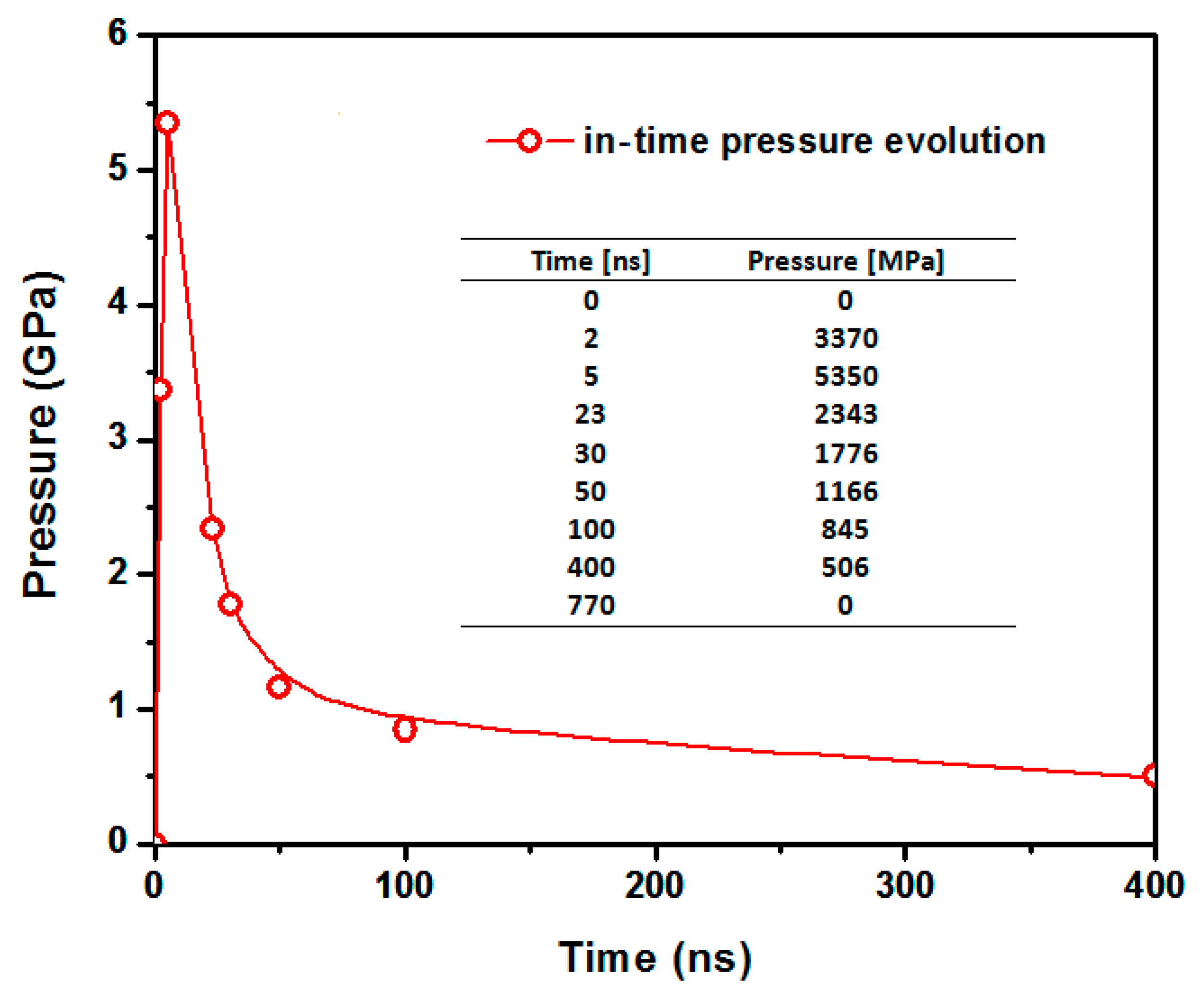 Metals 10 00195 g006