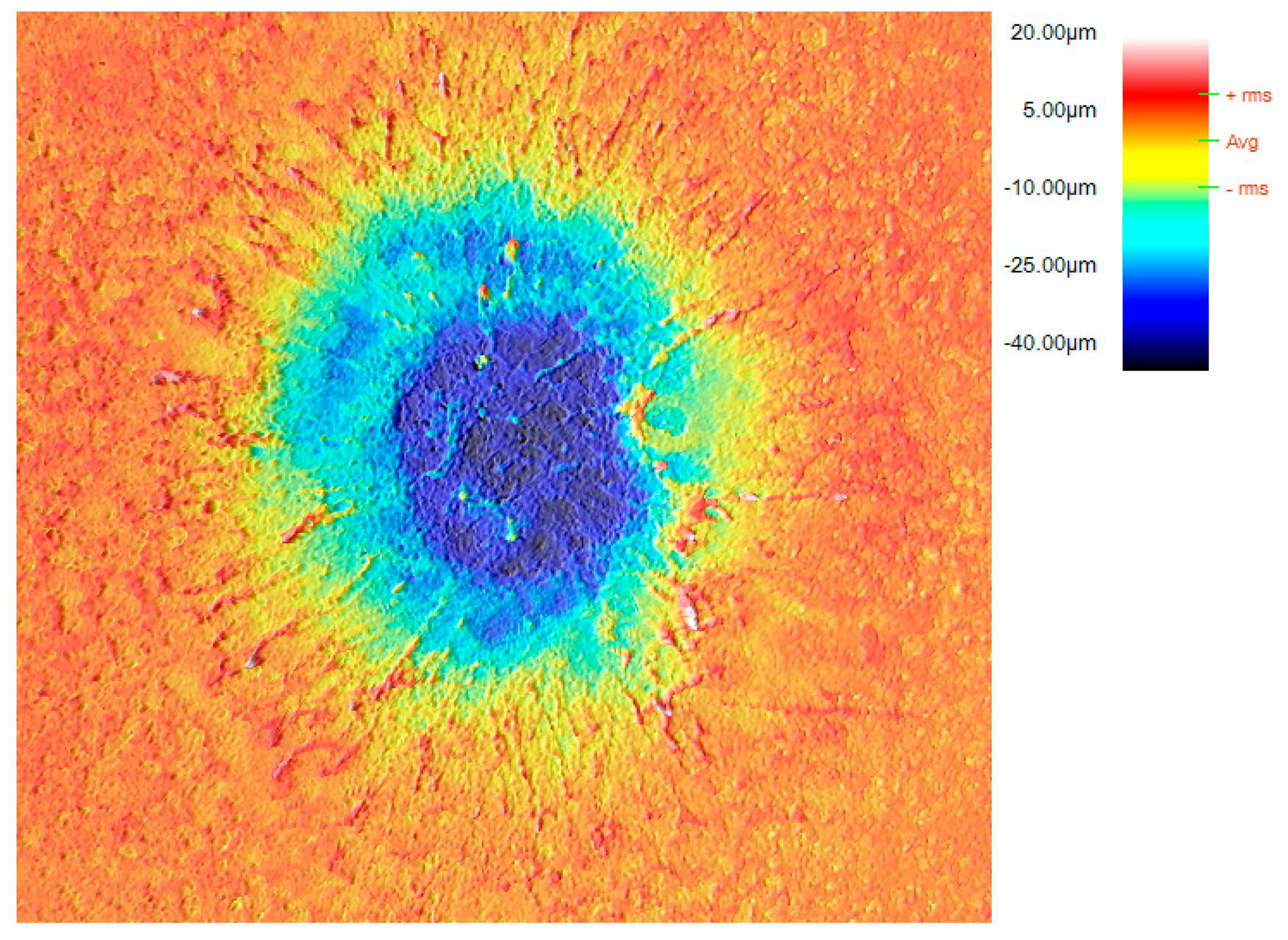 Metals 10 00195 g007